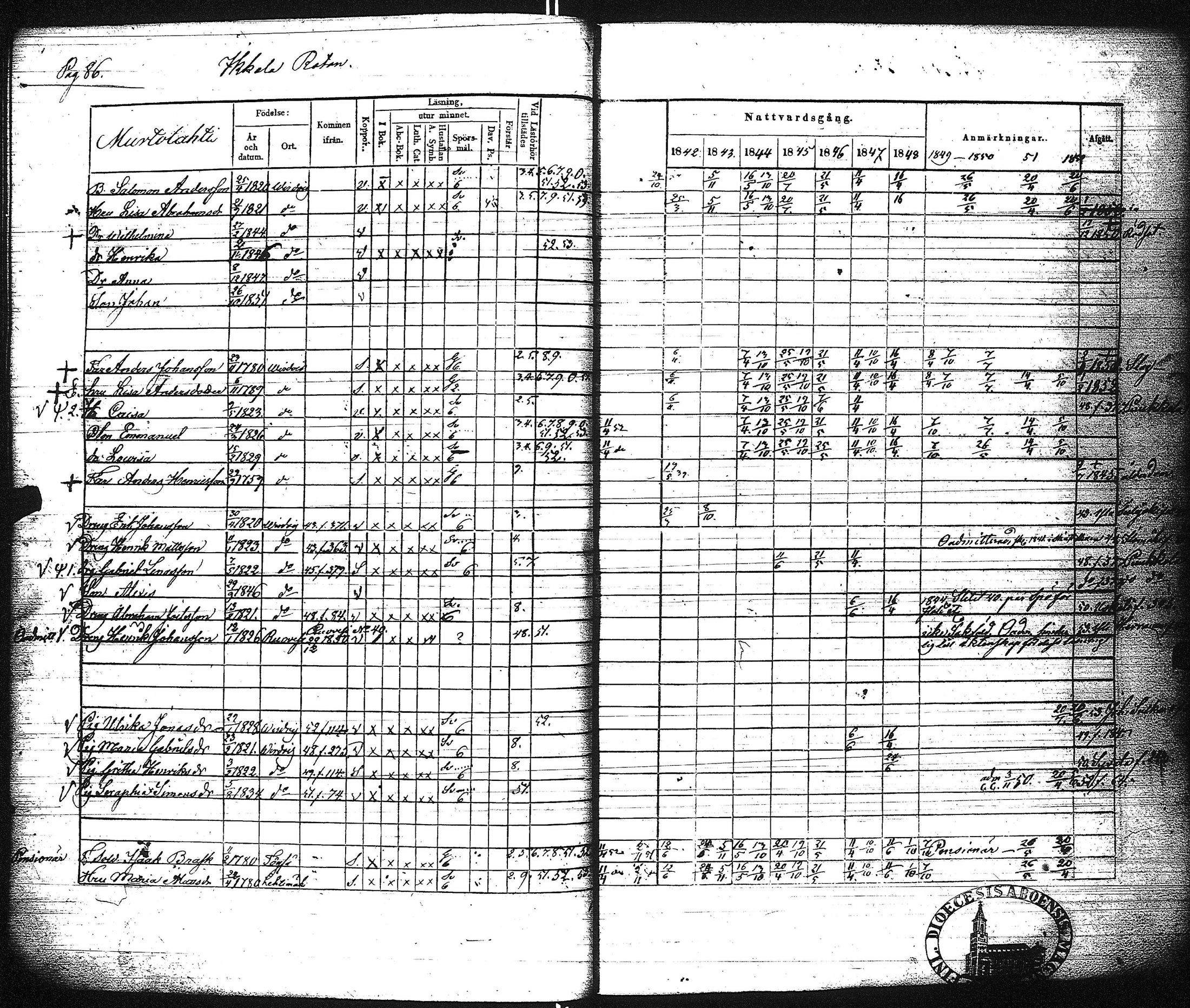 [ ../kirjat/Kirkonkirjat/virrat/rippikirja_1842-1852_uk499/kuvat/92.jpg ]