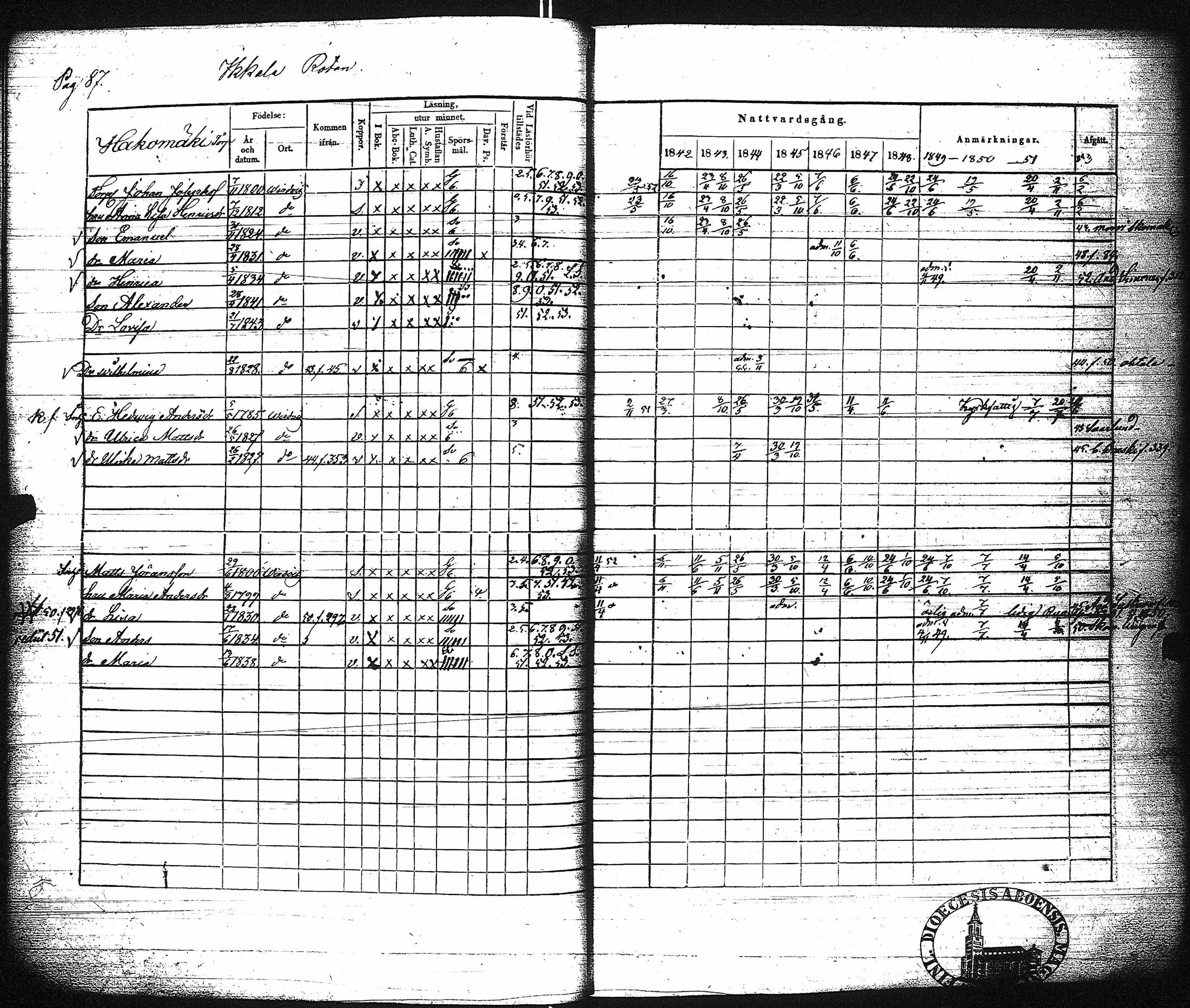 [ ../kirjat/Kirkonkirjat/virrat/rippikirja_1842-1852_uk499/kuvat/93.jpg ]