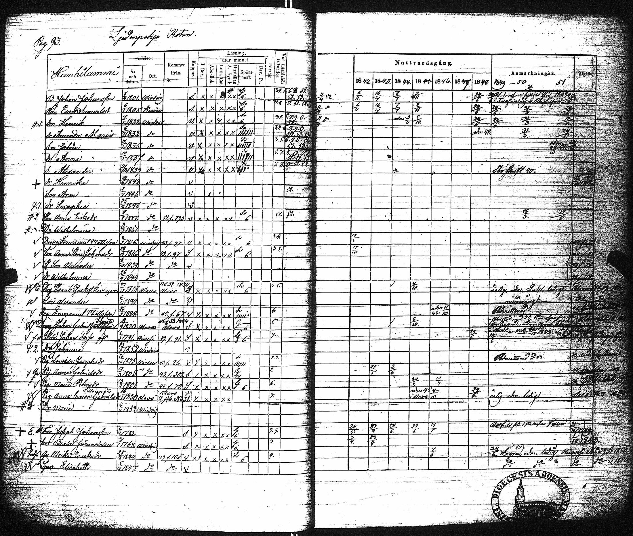[ ../kirjat/Kirkonkirjat/virrat/rippikirja_1842-1852_uk499/kuvat/99.jpg ]