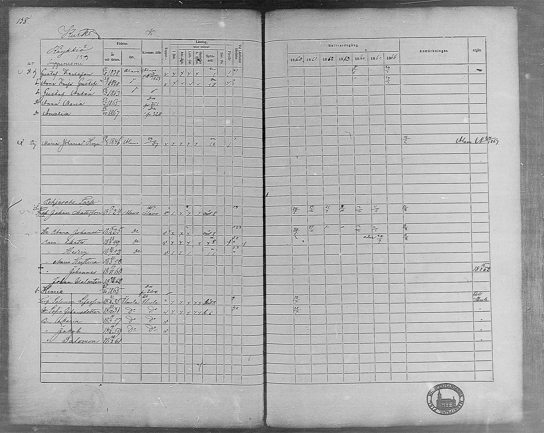 [ ../kirjat/Kirkonkirjat/virrat/rippikirja_1860-1867_mko17-36/kuvat/123.jpg ]