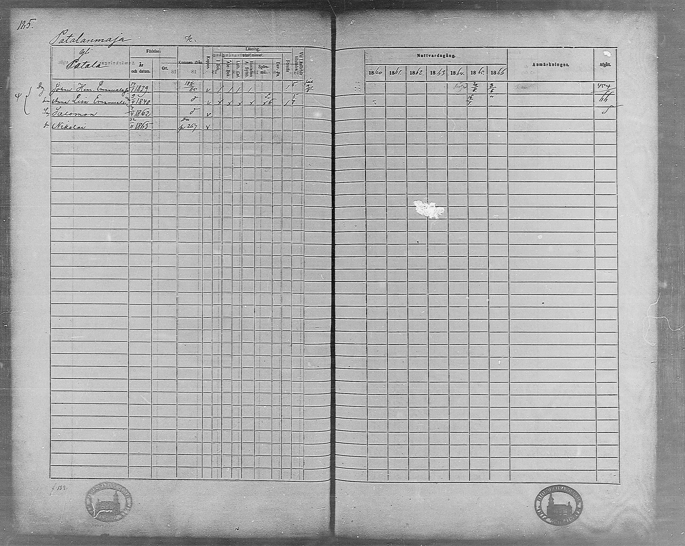 [ ../kirjat/Kirkonkirjat/virrat/rippikirja_1860-1867_mko17-36/kuvat/162.jpg ]