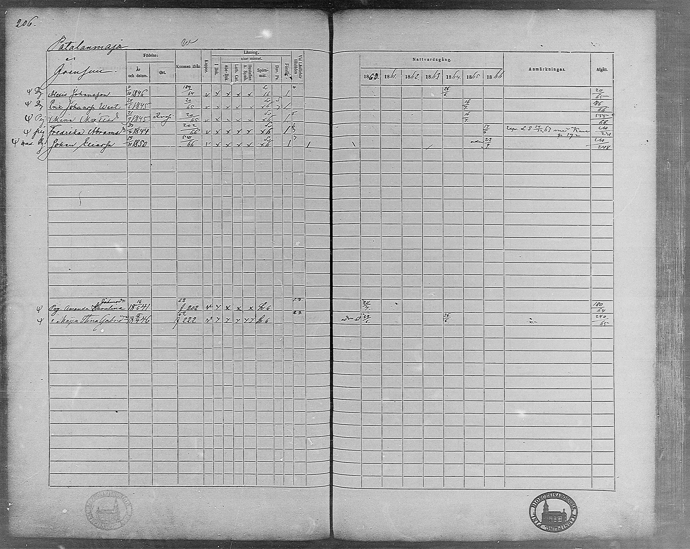 [ ../kirjat/Kirkonkirjat/virrat/rippikirja_1860-1867_mko17-36/kuvat/182.jpg ]
