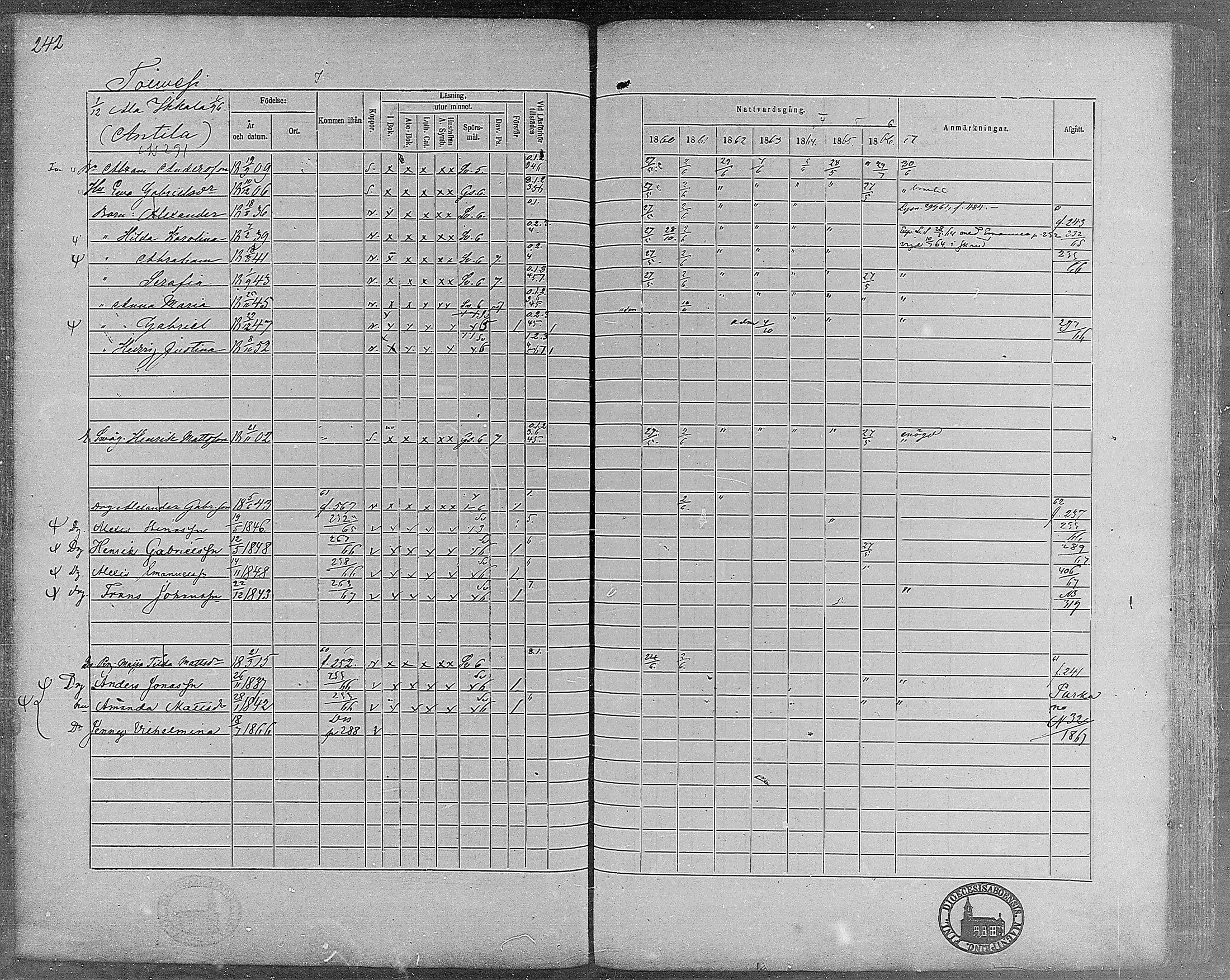[ ../kirjat/Kirkonkirjat/virrat/rippikirja_1860-1867_mko17-36/kuvat/213.jpg ]