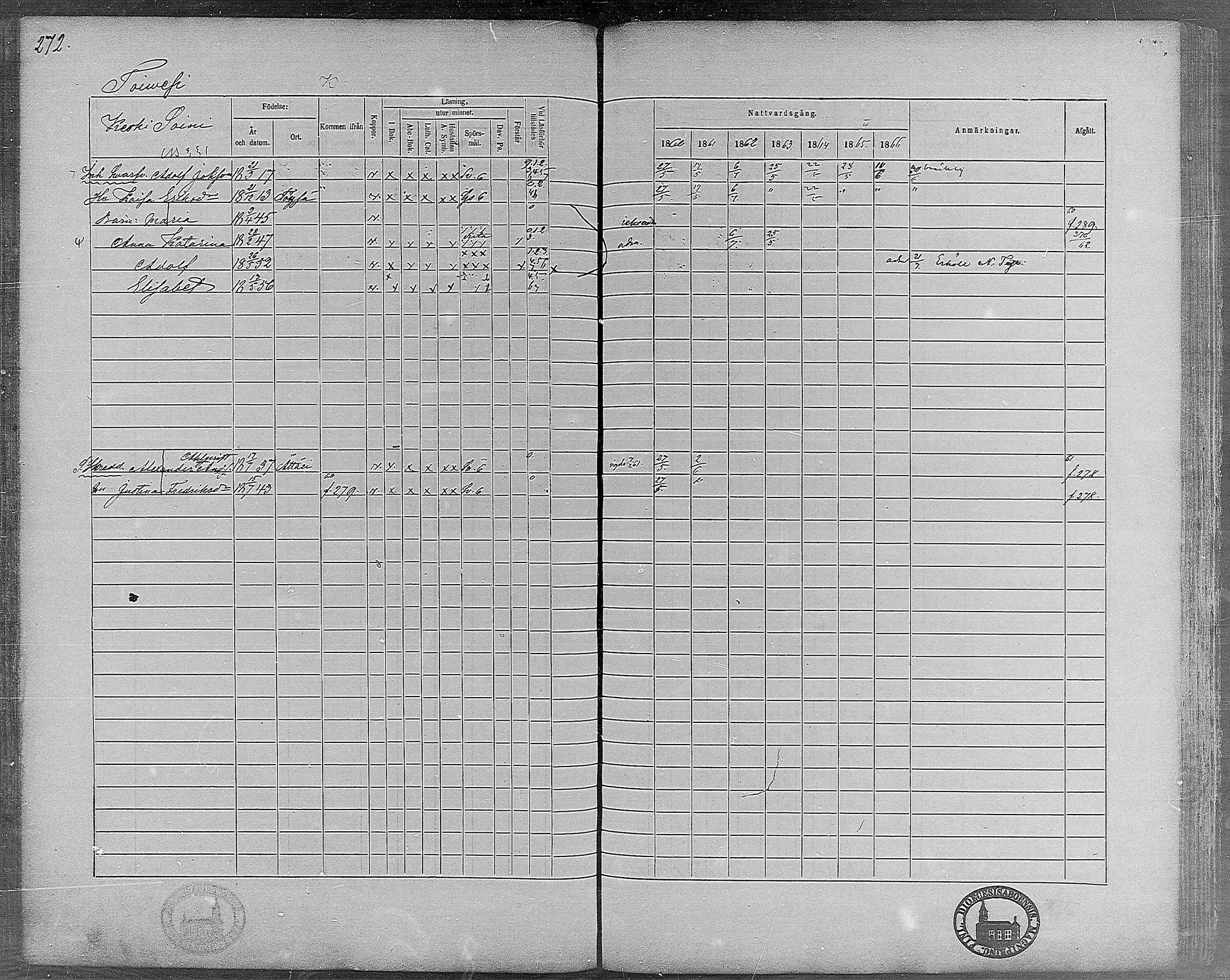 [ ../kirjat/Kirkonkirjat/virrat/rippikirja_1860-1867_mko17-36/kuvat/243.jpg ]