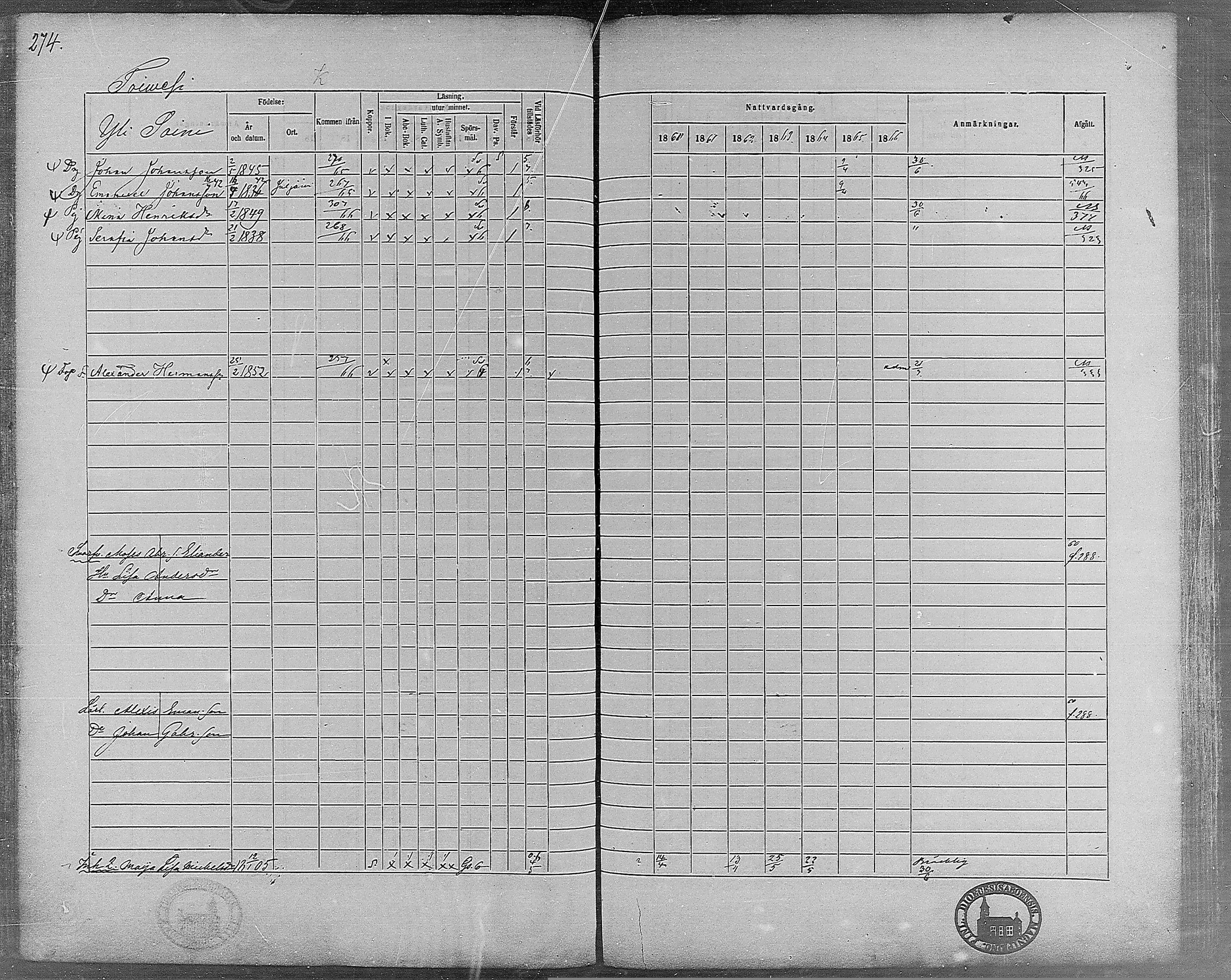 [ ../kirjat/Kirkonkirjat/virrat/rippikirja_1860-1867_mko17-36/kuvat/245.jpg ]