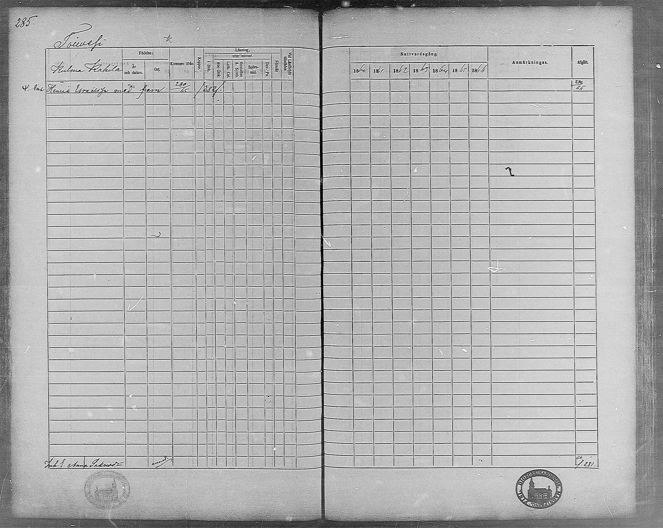 [ ../kirjat/Kirkonkirjat/virrat/rippikirja_1860-1867_mko17-36/kuvat/256.jpg ]