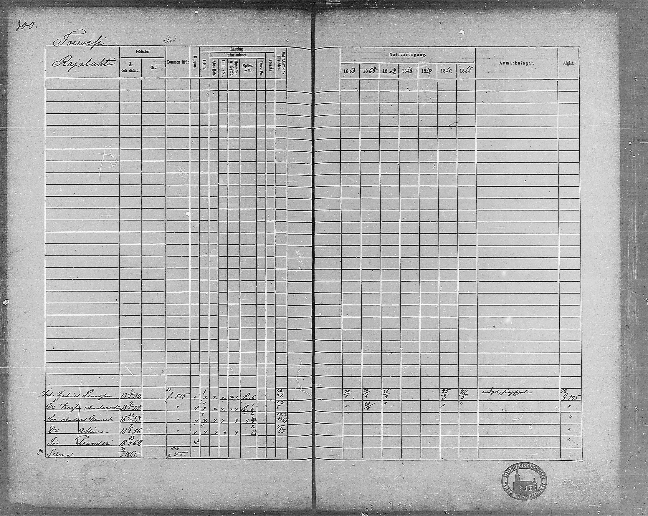 [ ../kirjat/Kirkonkirjat/virrat/rippikirja_1860-1867_mko17-36/kuvat/270.jpg ]