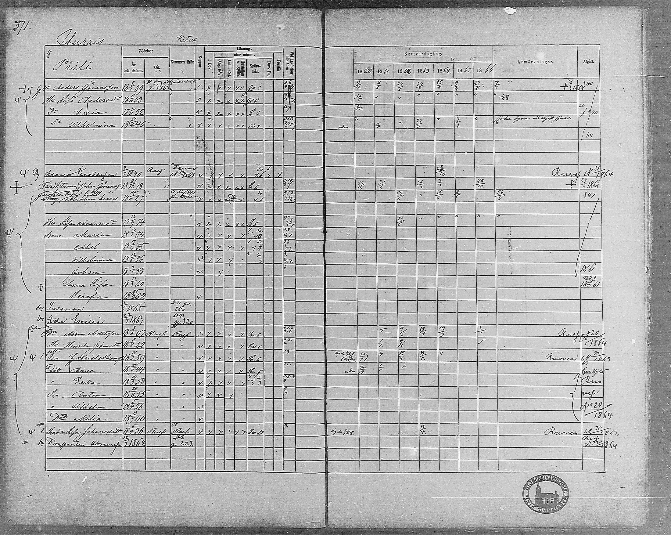[ ../kirjat/Kirkonkirjat/virrat/rippikirja_1860-1867_mko17-36/kuvat/339.jpg ]