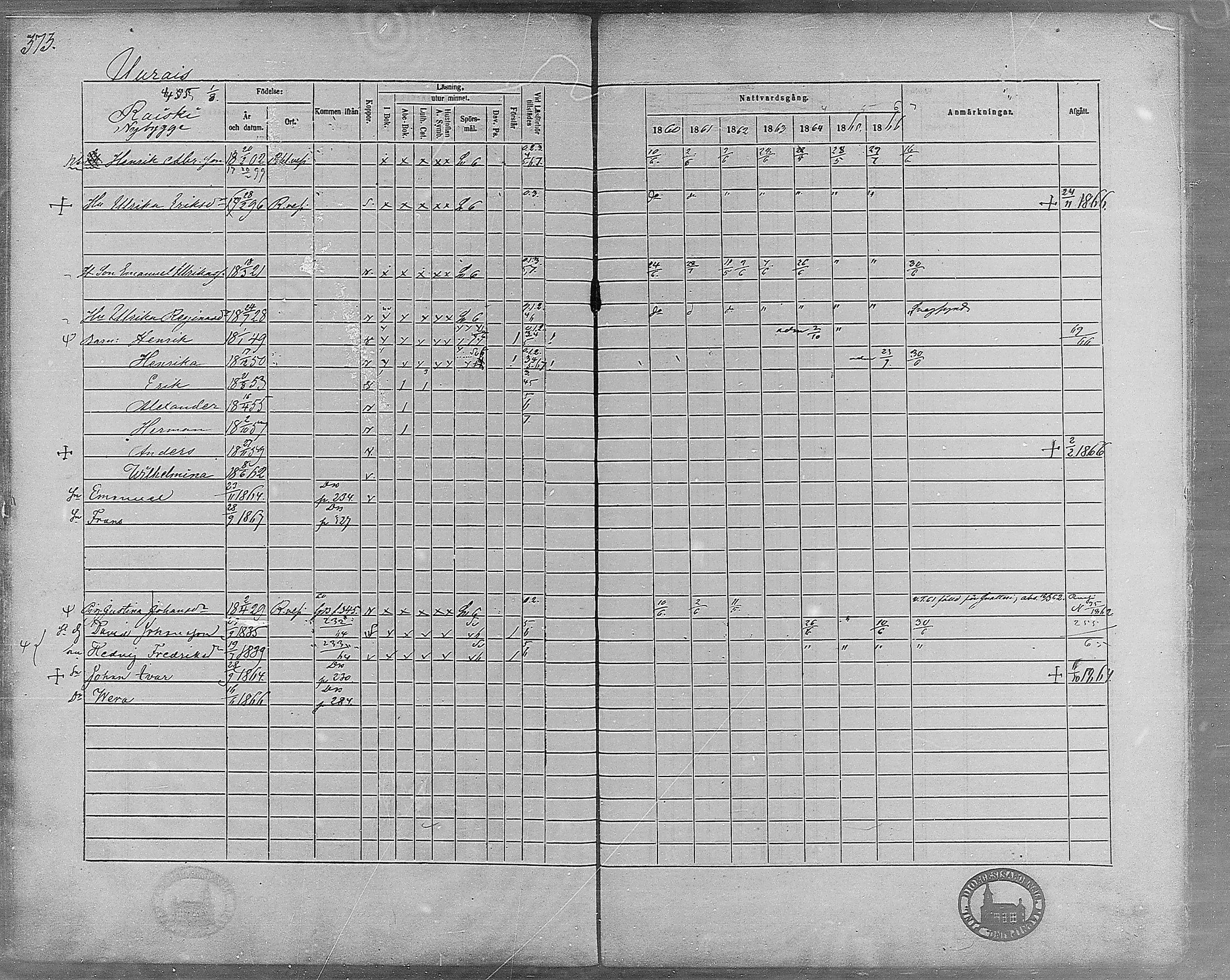 [ ../kirjat/Kirkonkirjat/virrat/rippikirja_1860-1867_mko17-36/kuvat/341.jpg ]