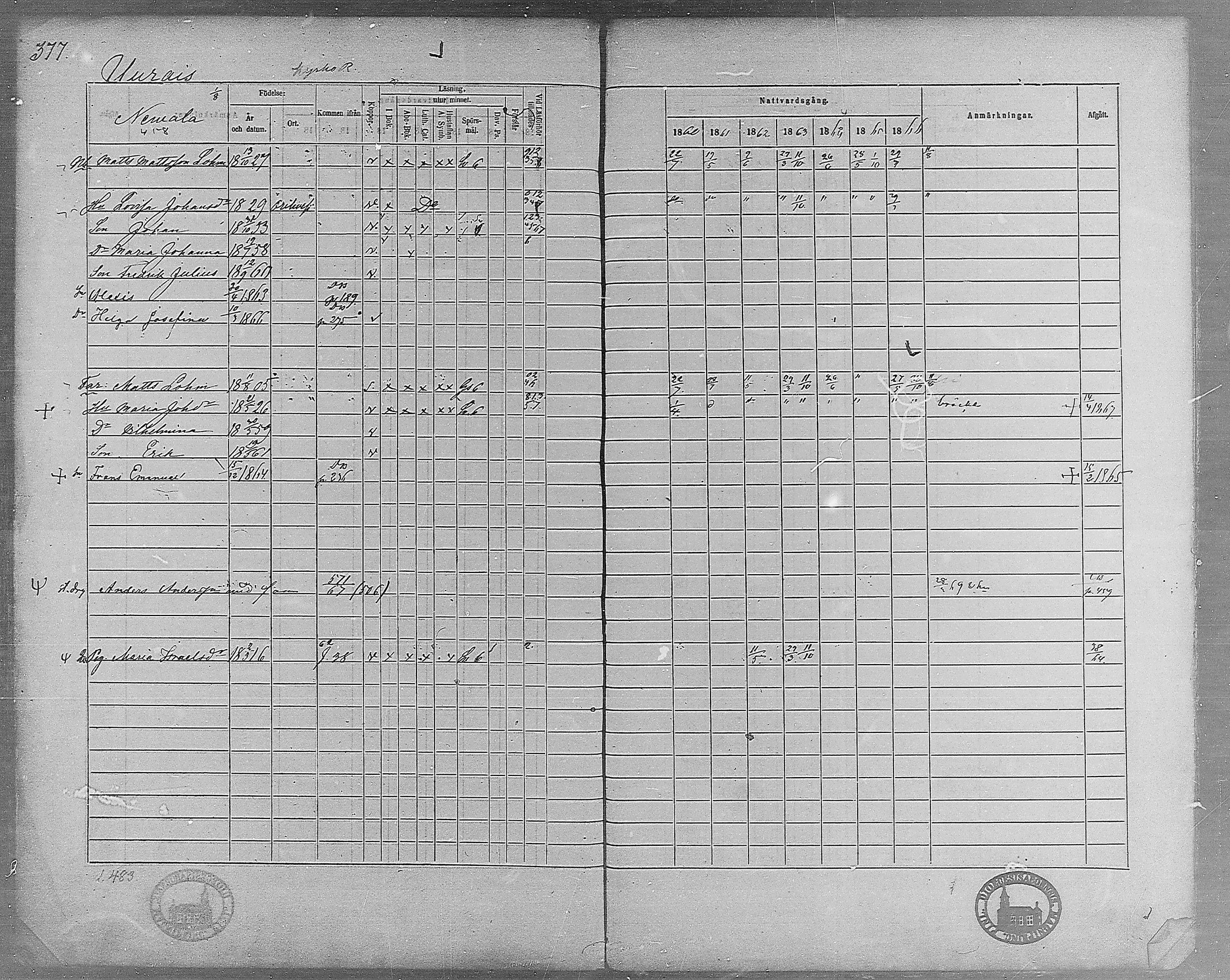 [ ../kirjat/Kirkonkirjat/virrat/rippikirja_1860-1867_mko17-36/kuvat/344.jpg ]