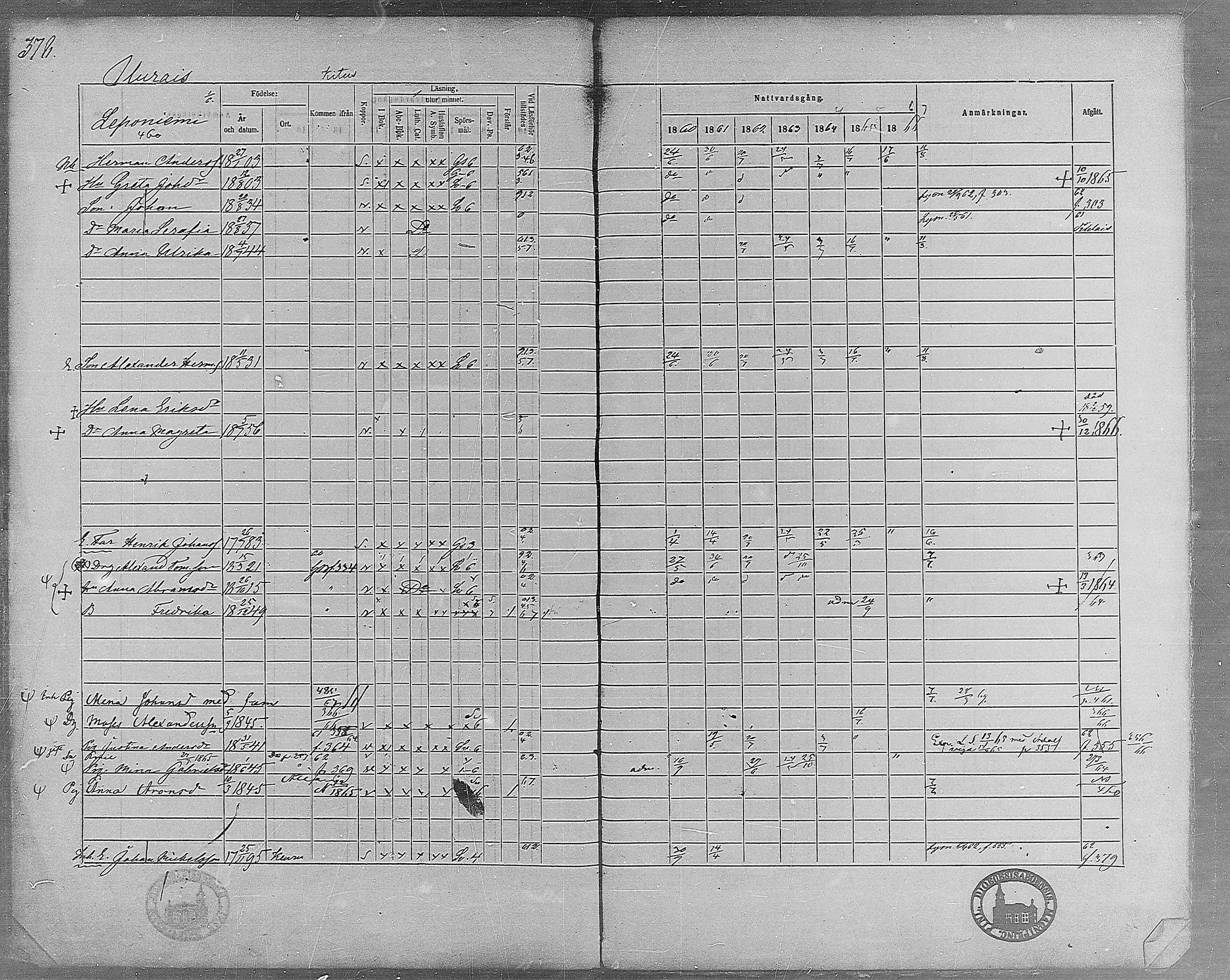 [ ../kirjat/Kirkonkirjat/virrat/rippikirja_1860-1867_mko17-36/kuvat/345.jpg ]