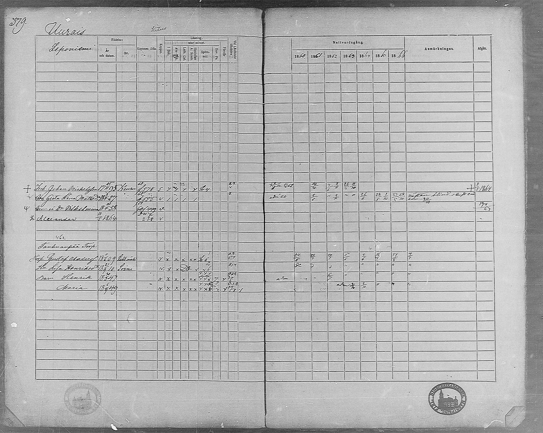 [ ../kirjat/Kirkonkirjat/virrat/rippikirja_1860-1867_mko17-36/kuvat/346.jpg ]