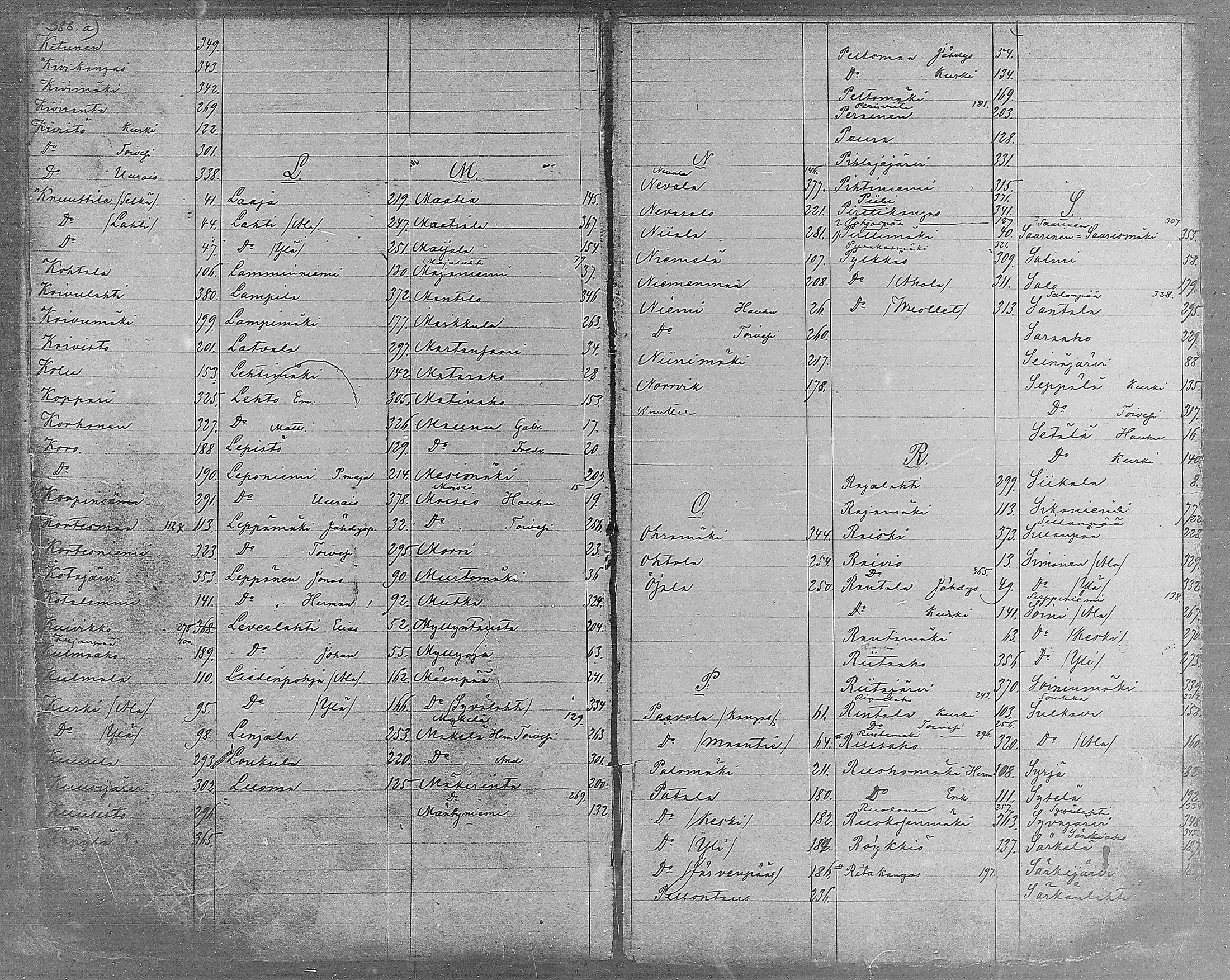 [ ../kirjat/Kirkonkirjat/virrat/rippikirja_1860-1867_mko17-36/kuvat/350.jpg ]