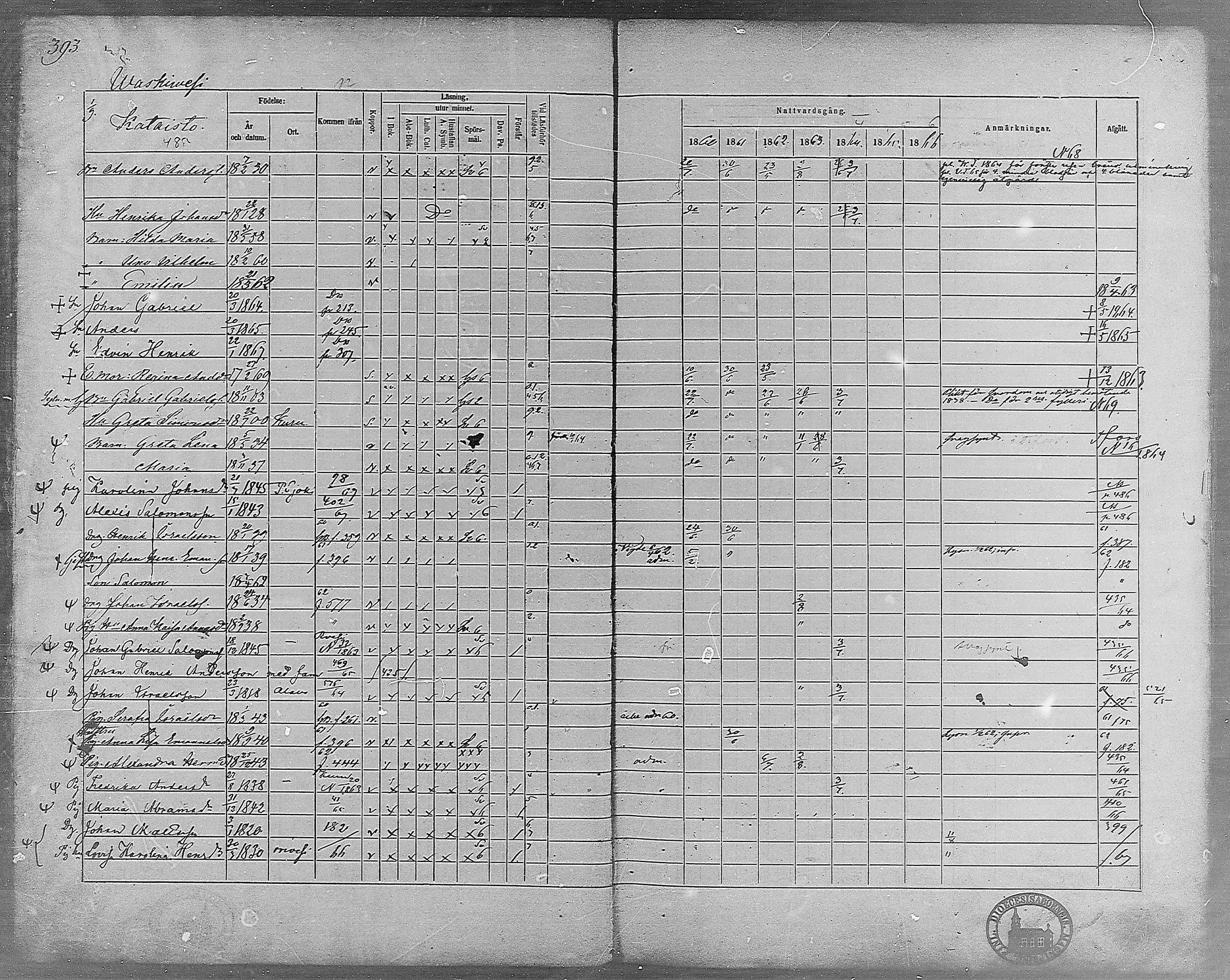 [ ../kirjat/Kirkonkirjat/virrat/rippikirja_1860-1867_mko17-36/kuvat/358.jpg ]