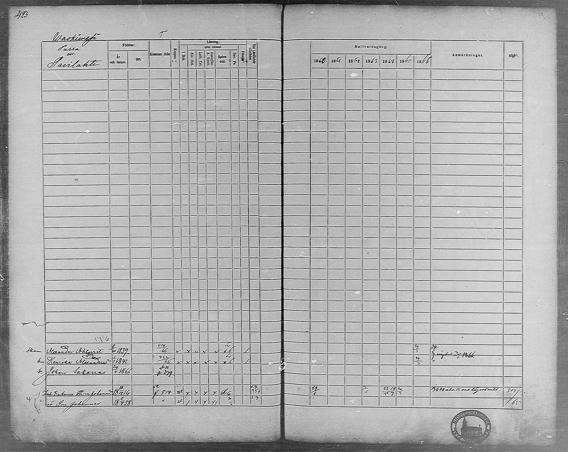 [ ../kirjat/Kirkonkirjat/virrat/rippikirja_1860-1867_mko17-36/kuvat/387.jpg ]
