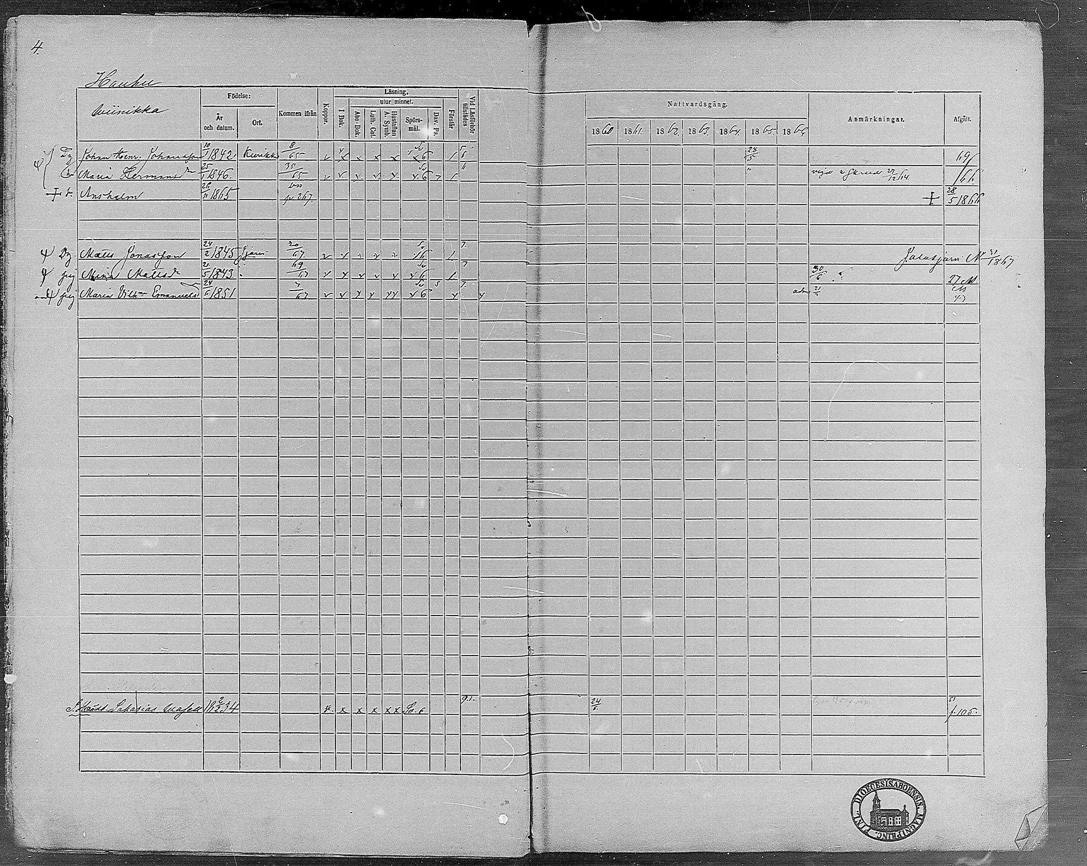 [ ../kirjat/Kirkonkirjat/virrat/rippikirja_1860-1867_mko17-36/kuvat/4.jpg ]