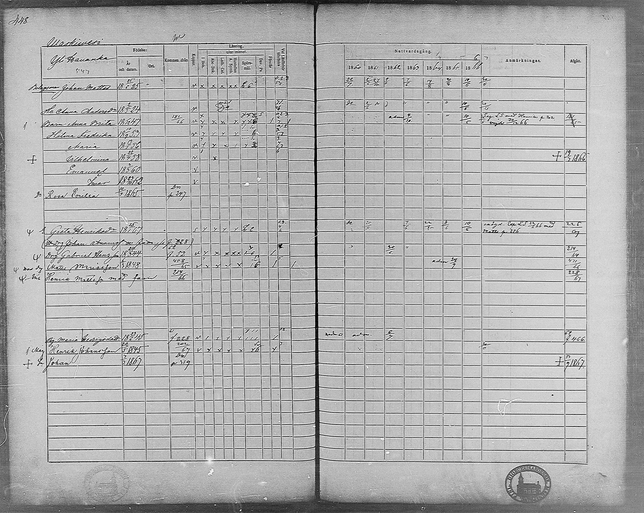 [ ../kirjat/Kirkonkirjat/virrat/rippikirja_1860-1867_mko17-36/kuvat/410.jpg ]