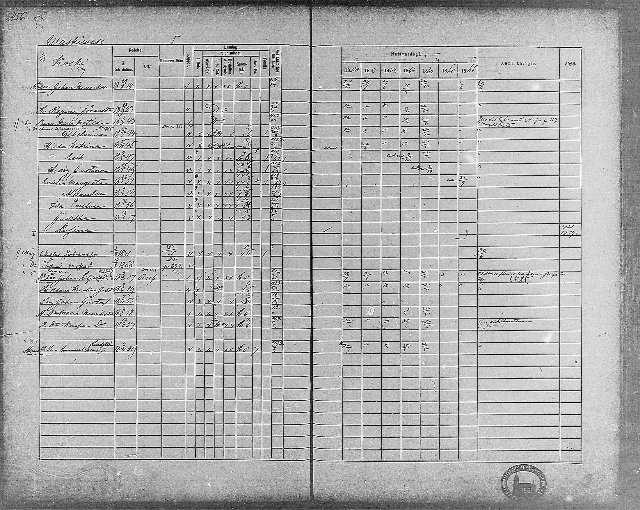 [ ../kirjat/Kirkonkirjat/virrat/rippikirja_1860-1867_mko17-36/kuvat/418.jpg ]