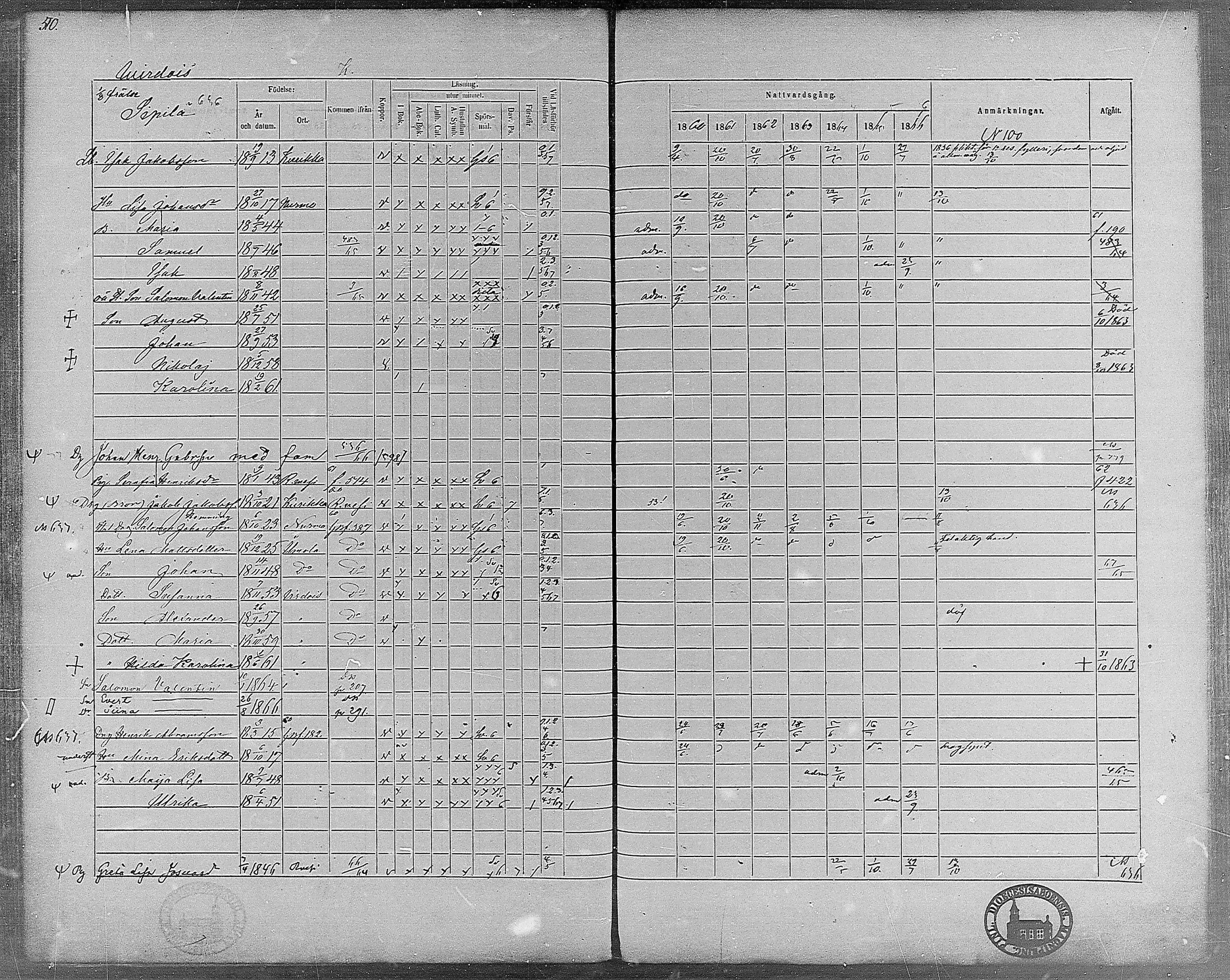 [ ../kirjat/Kirkonkirjat/virrat/rippikirja_1860-1867_mko17-36/kuvat/469.jpg ]