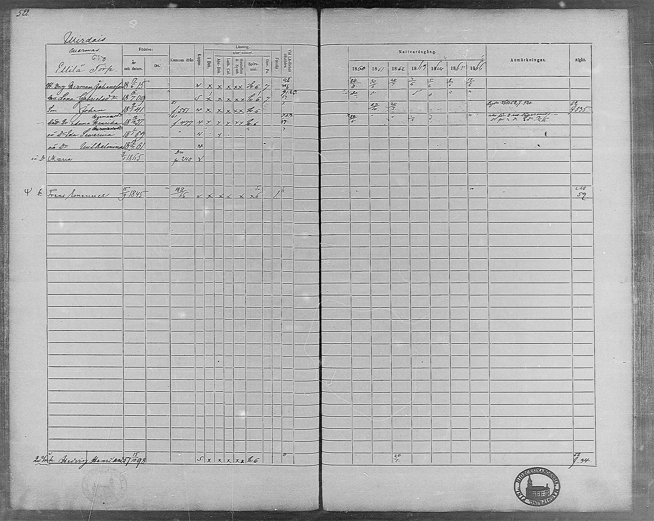 [ ../kirjat/Kirkonkirjat/virrat/rippikirja_1860-1867_mko17-36/kuvat/481.jpg ]