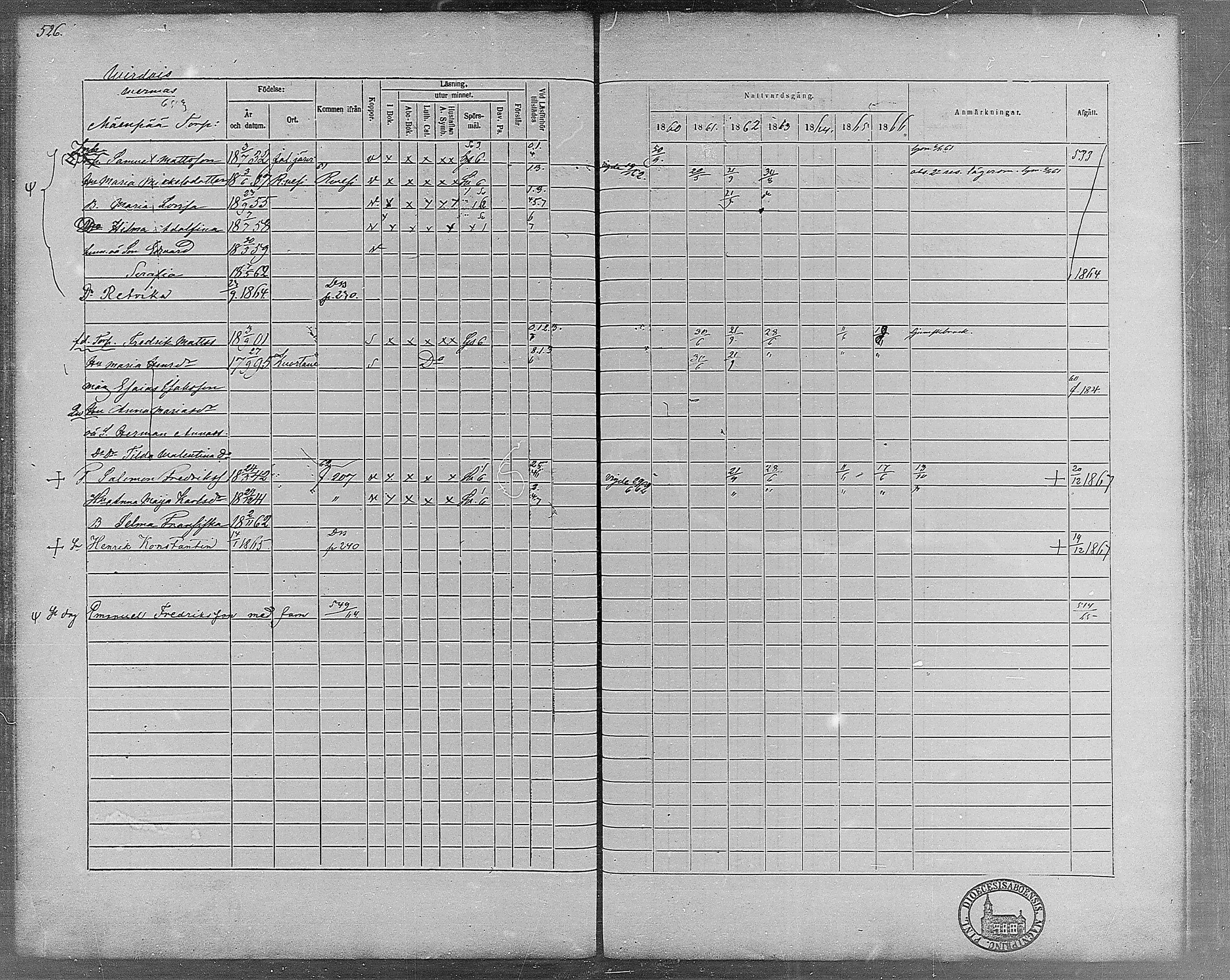 [ ../kirjat/Kirkonkirjat/virrat/rippikirja_1860-1867_mko17-36/kuvat/485.jpg ]