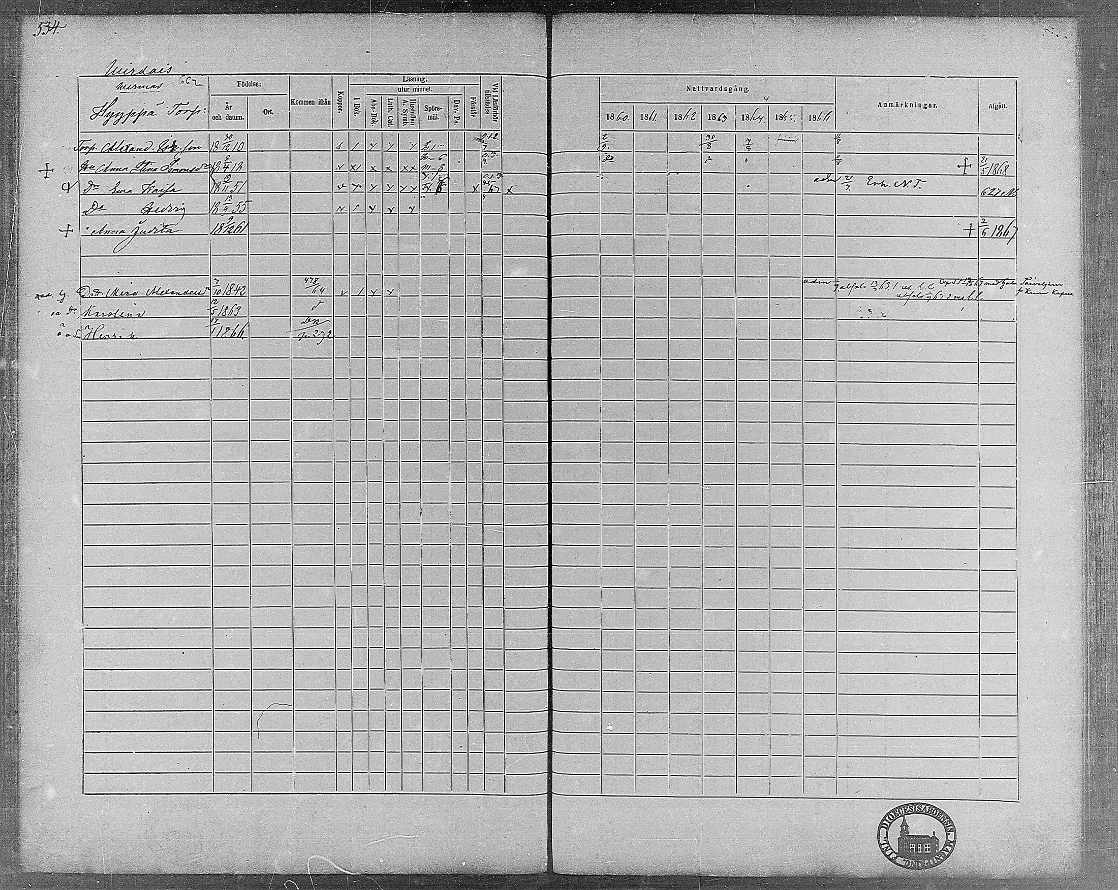 [ ../kirjat/Kirkonkirjat/virrat/rippikirja_1860-1867_mko17-36/kuvat/493.jpg ]