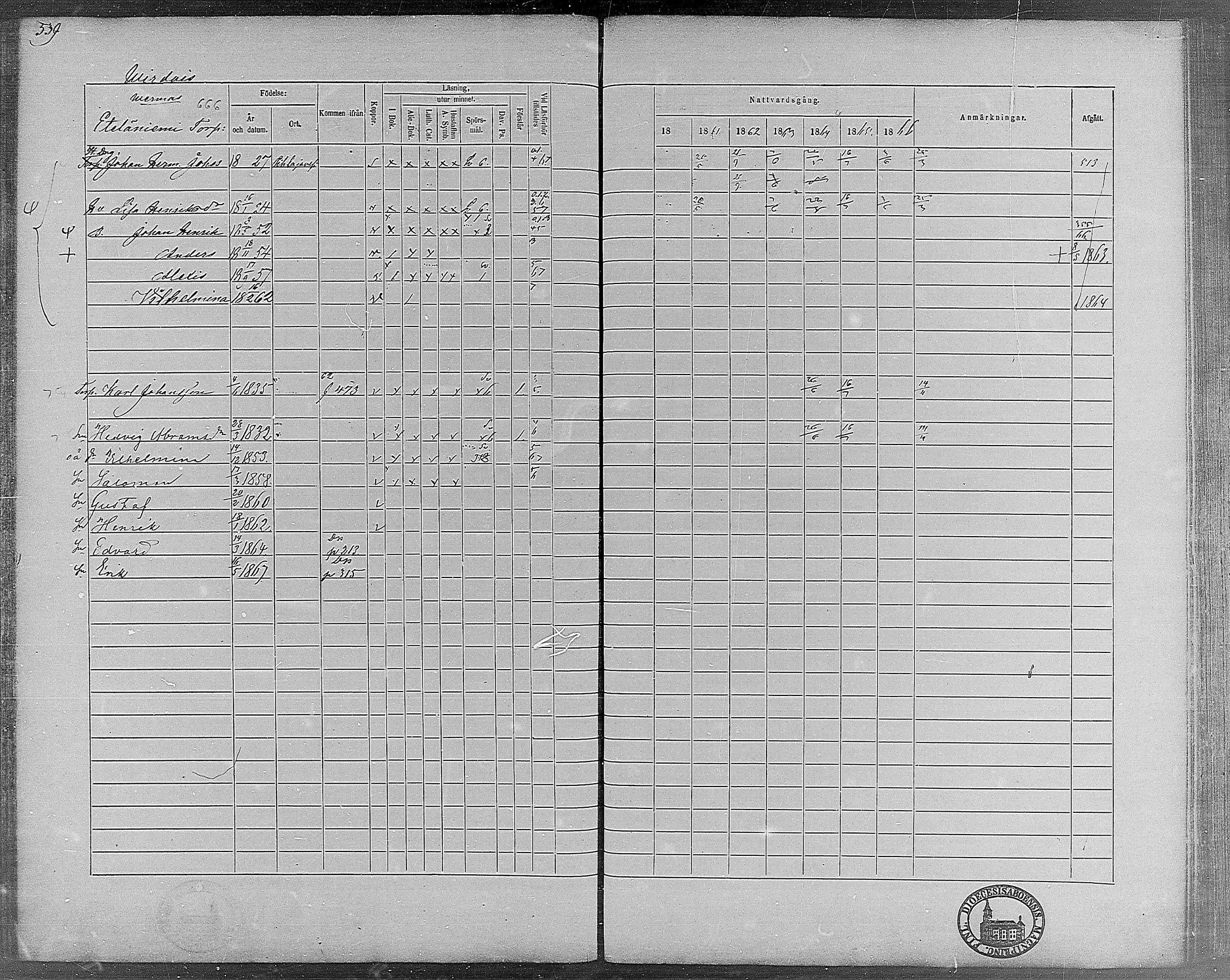 [ ../kirjat/Kirkonkirjat/virrat/rippikirja_1860-1867_mko17-36/kuvat/498.jpg ]
