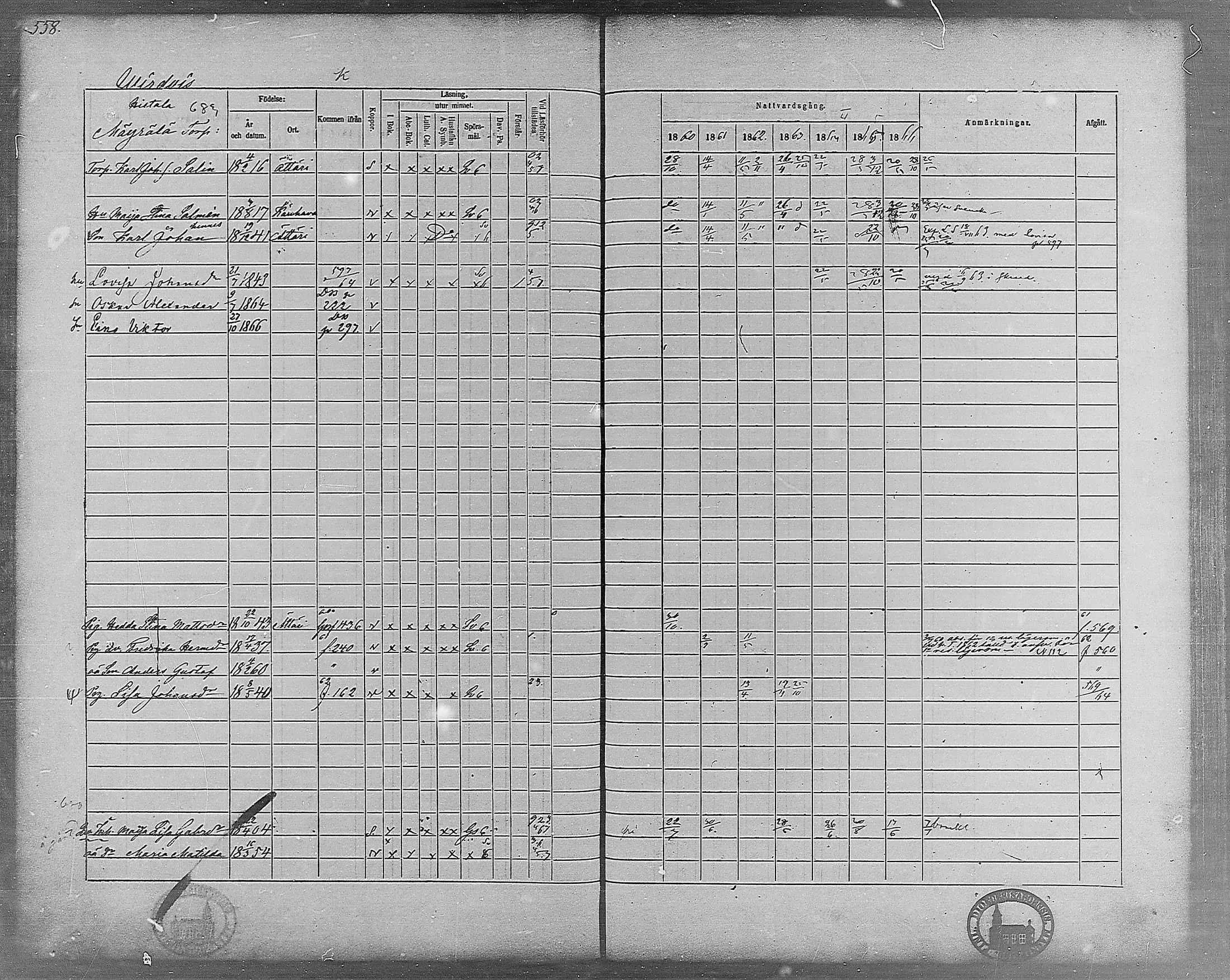 [ ../kirjat/Kirkonkirjat/virrat/rippikirja_1860-1867_mko17-36/kuvat/514.jpg ]