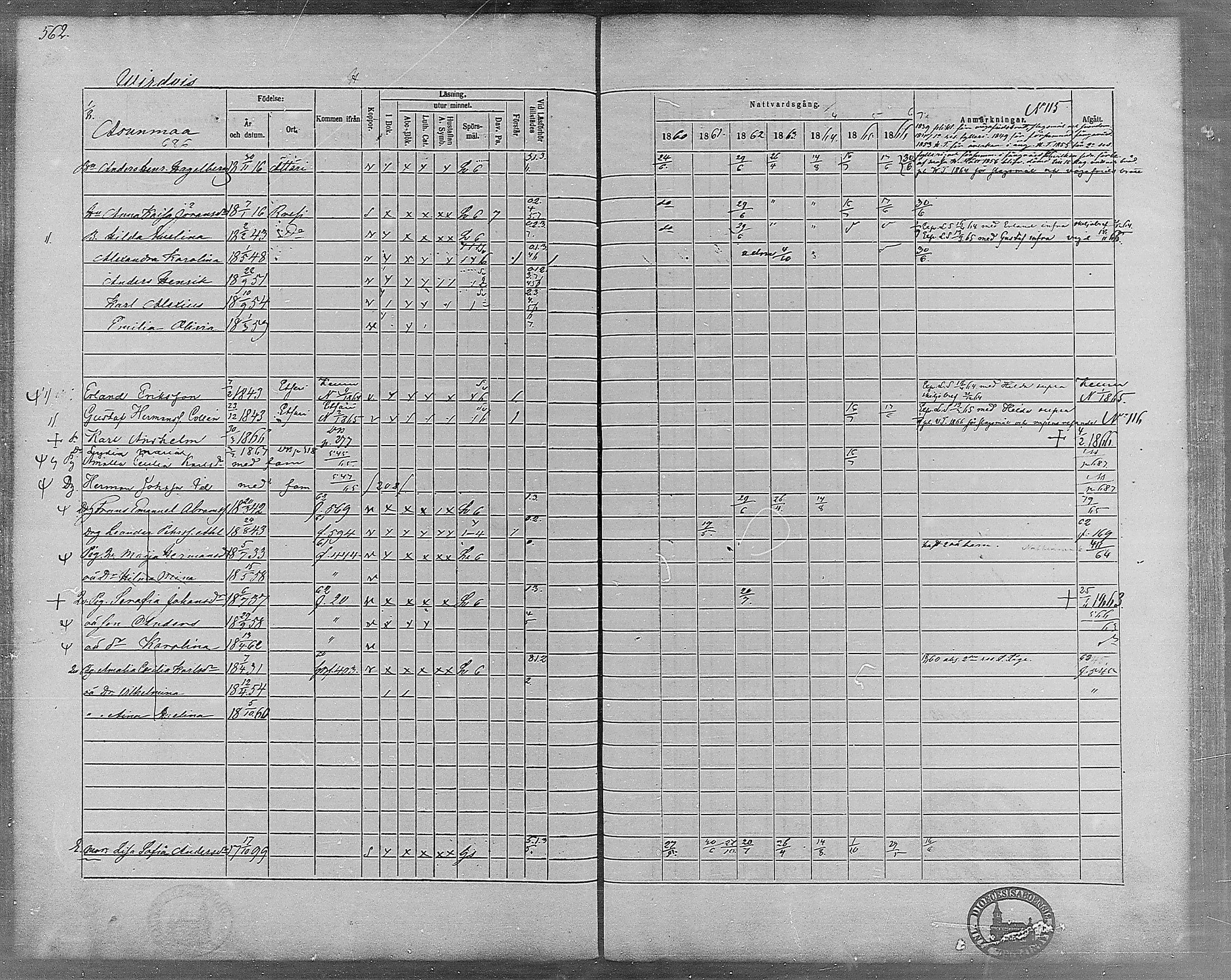 [ ../kirjat/Kirkonkirjat/virrat/rippikirja_1860-1867_mko17-36/kuvat/518.jpg ]