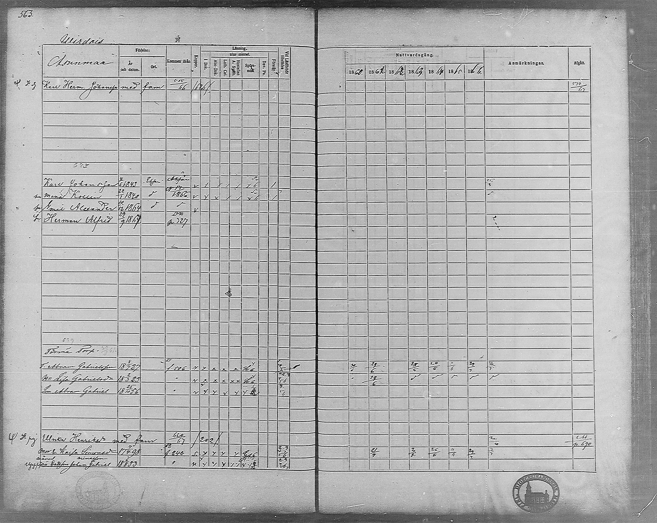[ ../kirjat/Kirkonkirjat/virrat/rippikirja_1860-1867_mko17-36/kuvat/519.jpg ]