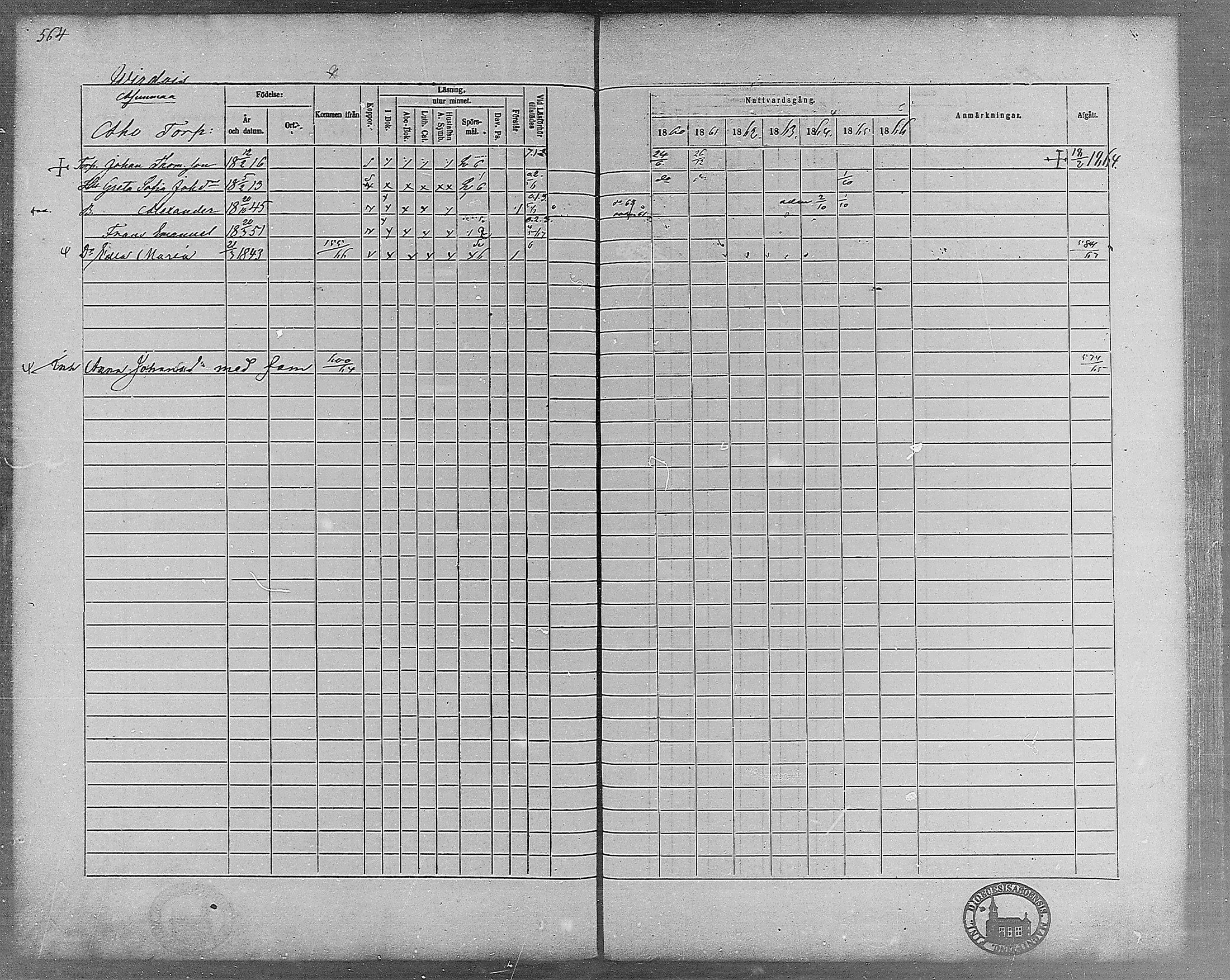 [ ../kirjat/Kirkonkirjat/virrat/rippikirja_1860-1867_mko17-36/kuvat/520.jpg ]