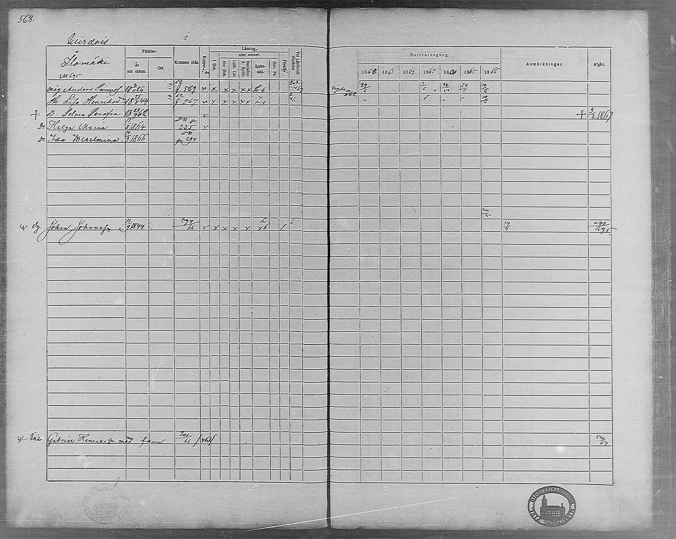 [ ../kirjat/Kirkonkirjat/virrat/rippikirja_1860-1867_mko17-36/kuvat/524.jpg ]