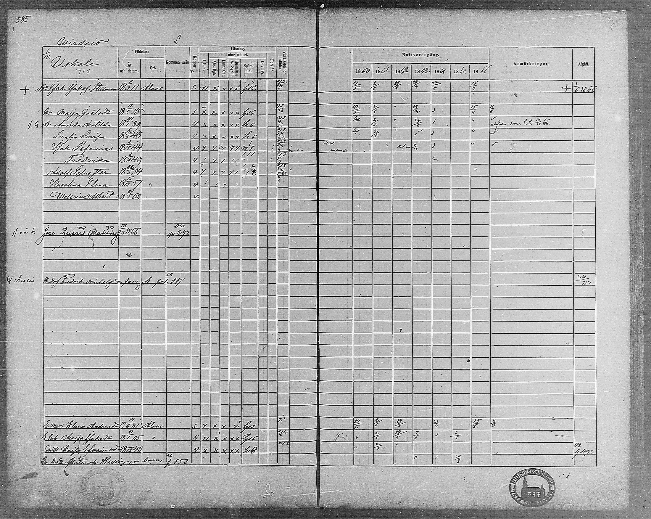 [ ../kirjat/Kirkonkirjat/virrat/rippikirja_1860-1867_mko17-36/kuvat/539.jpg ]