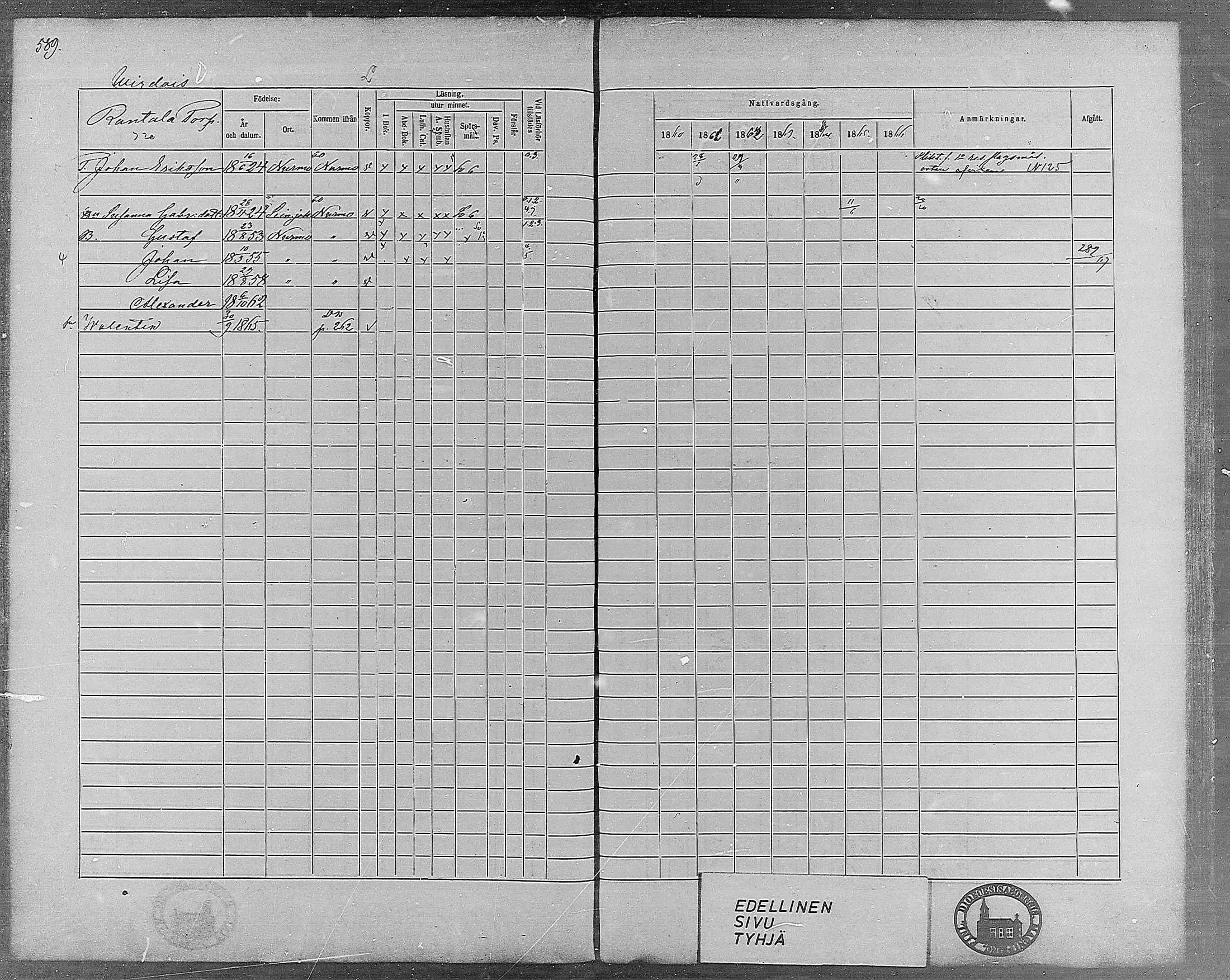 [ ../kirjat/Kirkonkirjat/virrat/rippikirja_1860-1867_mko17-36/kuvat/542.jpg ]