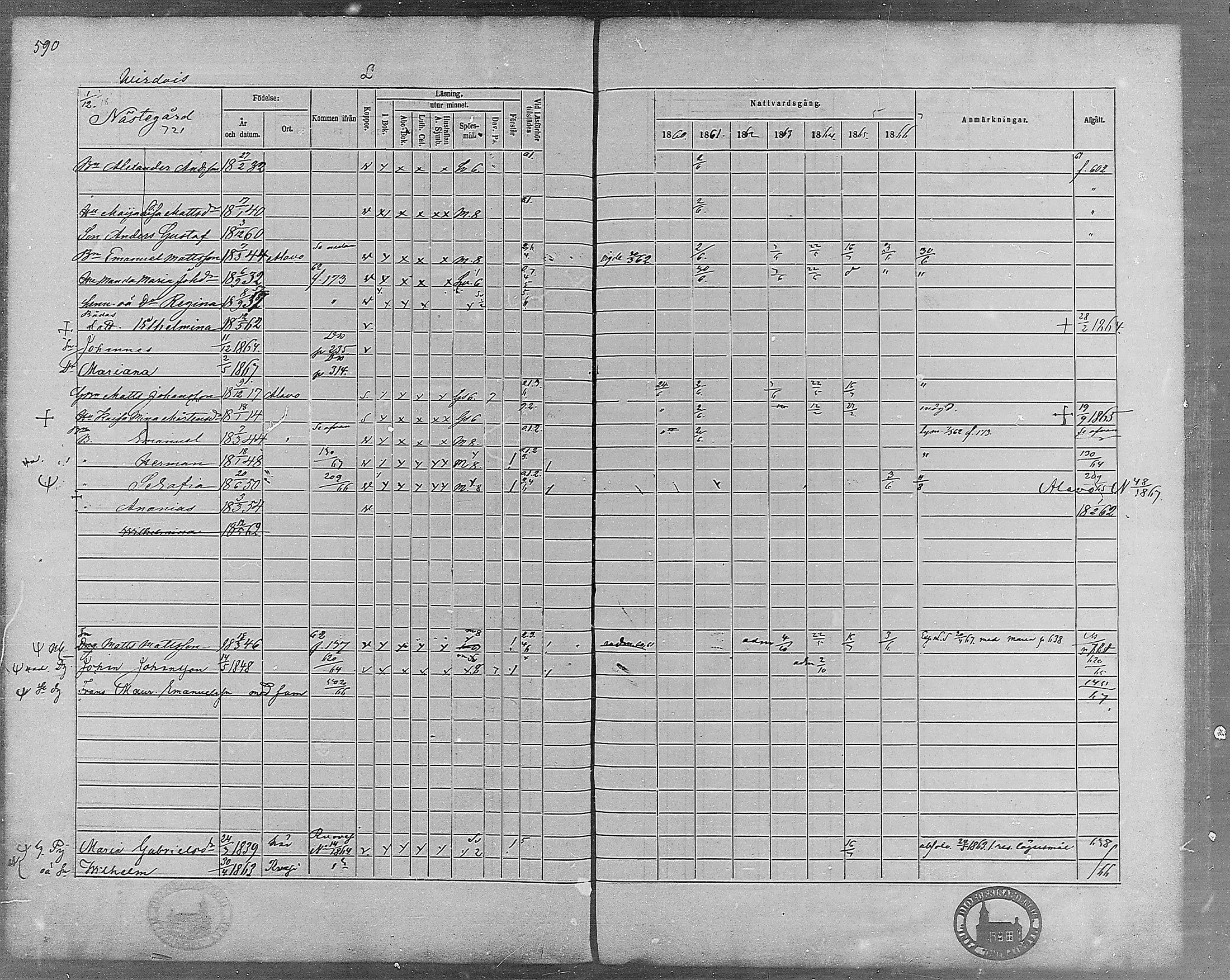 [ ../kirjat/Kirkonkirjat/virrat/rippikirja_1860-1867_mko17-36/kuvat/543.jpg ]