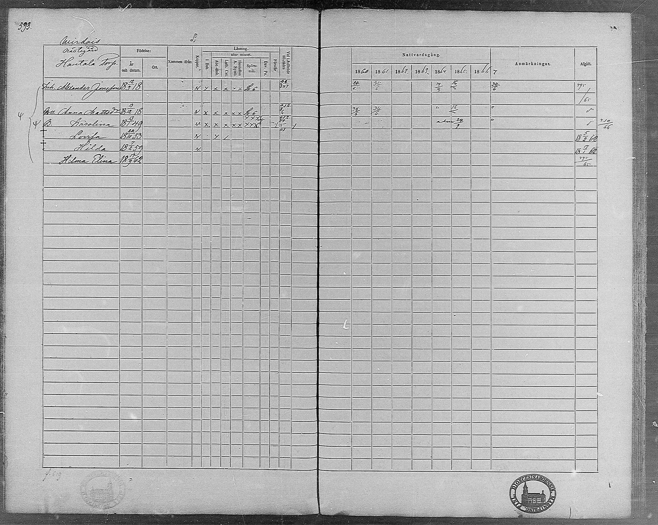 [ ../kirjat/Kirkonkirjat/virrat/rippikirja_1860-1867_mko17-36/kuvat/546.jpg ]