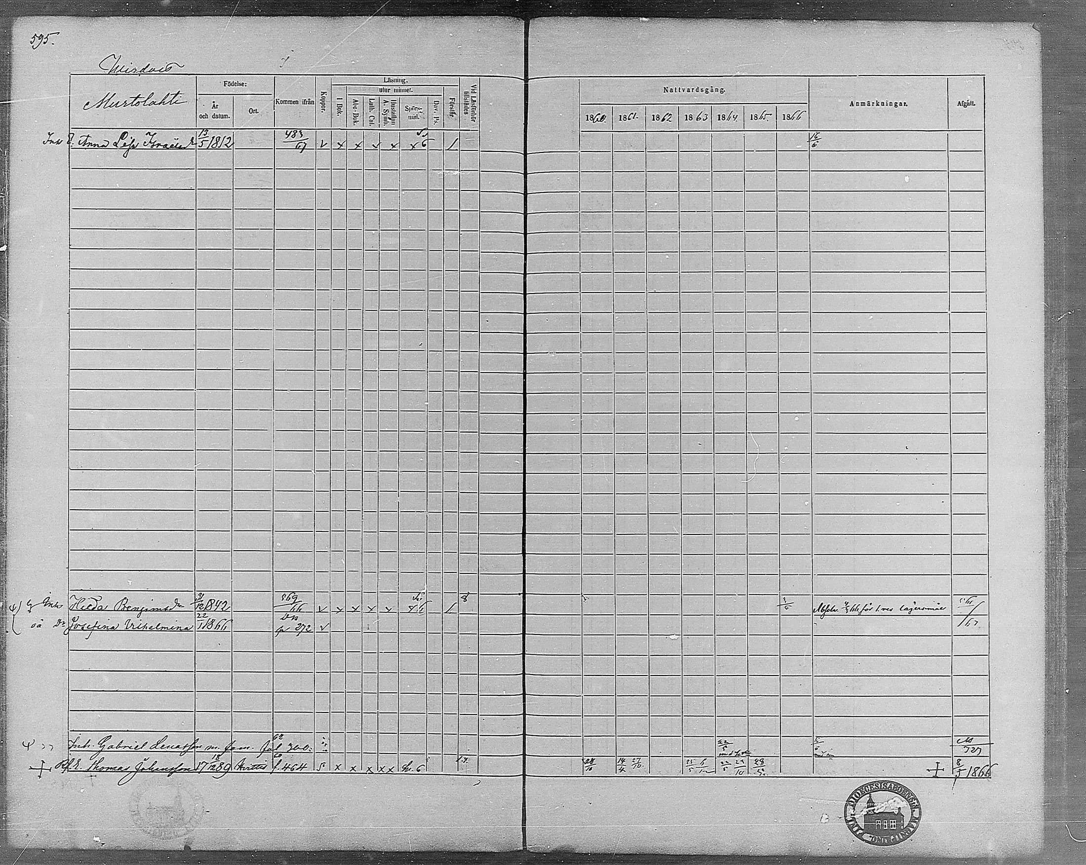 [ ../kirjat/Kirkonkirjat/virrat/rippikirja_1860-1867_mko17-36/kuvat/548.jpg ]