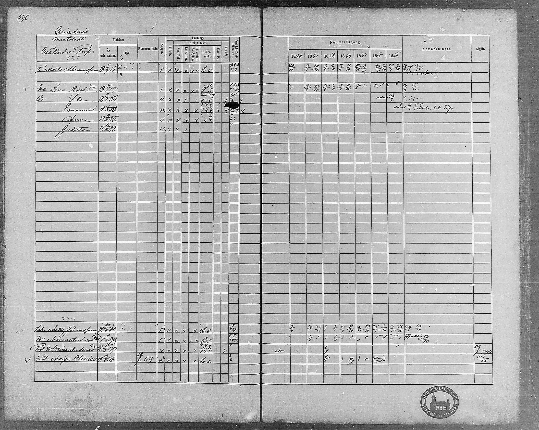[ ../kirjat/Kirkonkirjat/virrat/rippikirja_1860-1867_mko17-36/kuvat/549.jpg ]