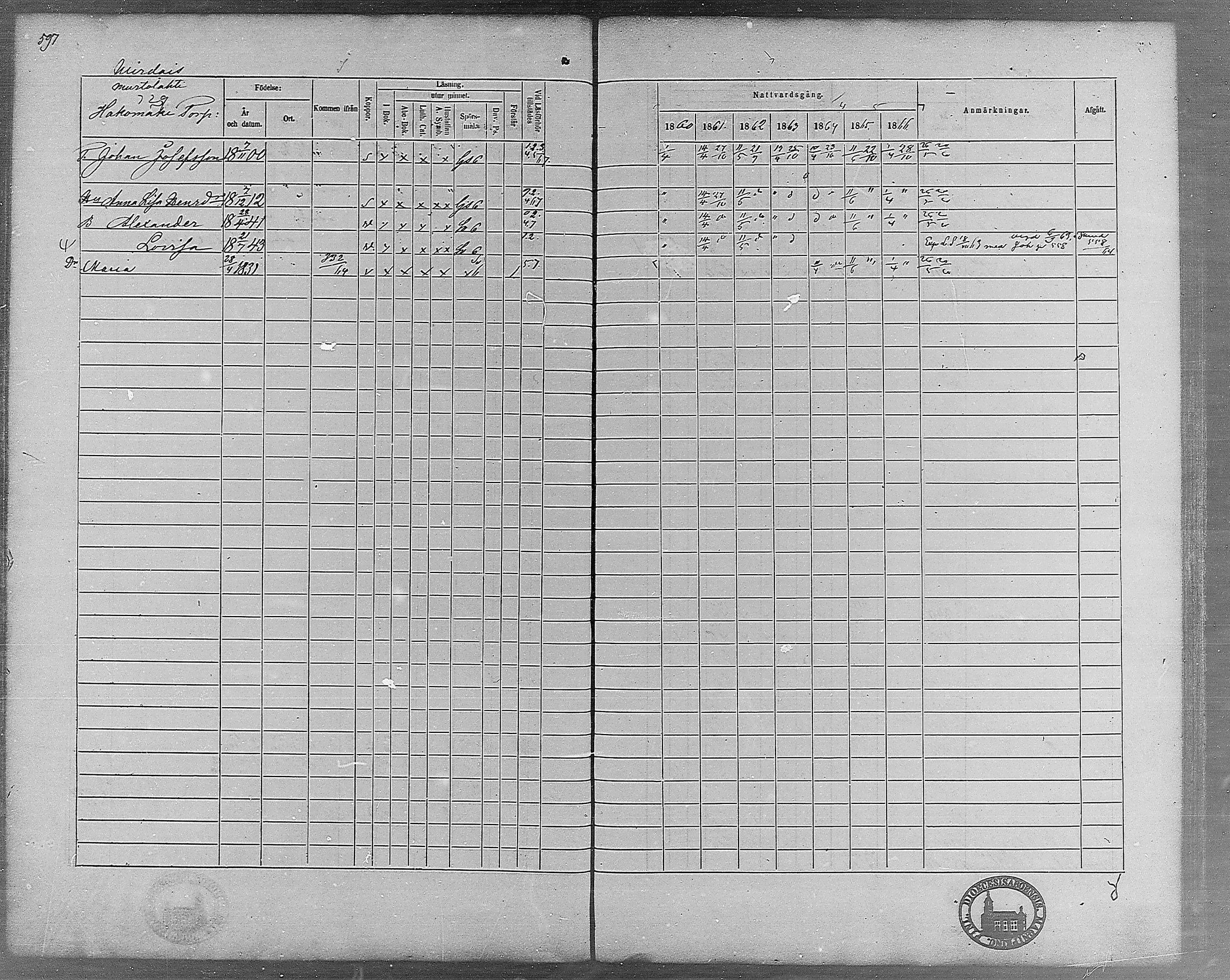 [ ../kirjat/Kirkonkirjat/virrat/rippikirja_1860-1867_mko17-36/kuvat/550.jpg ]