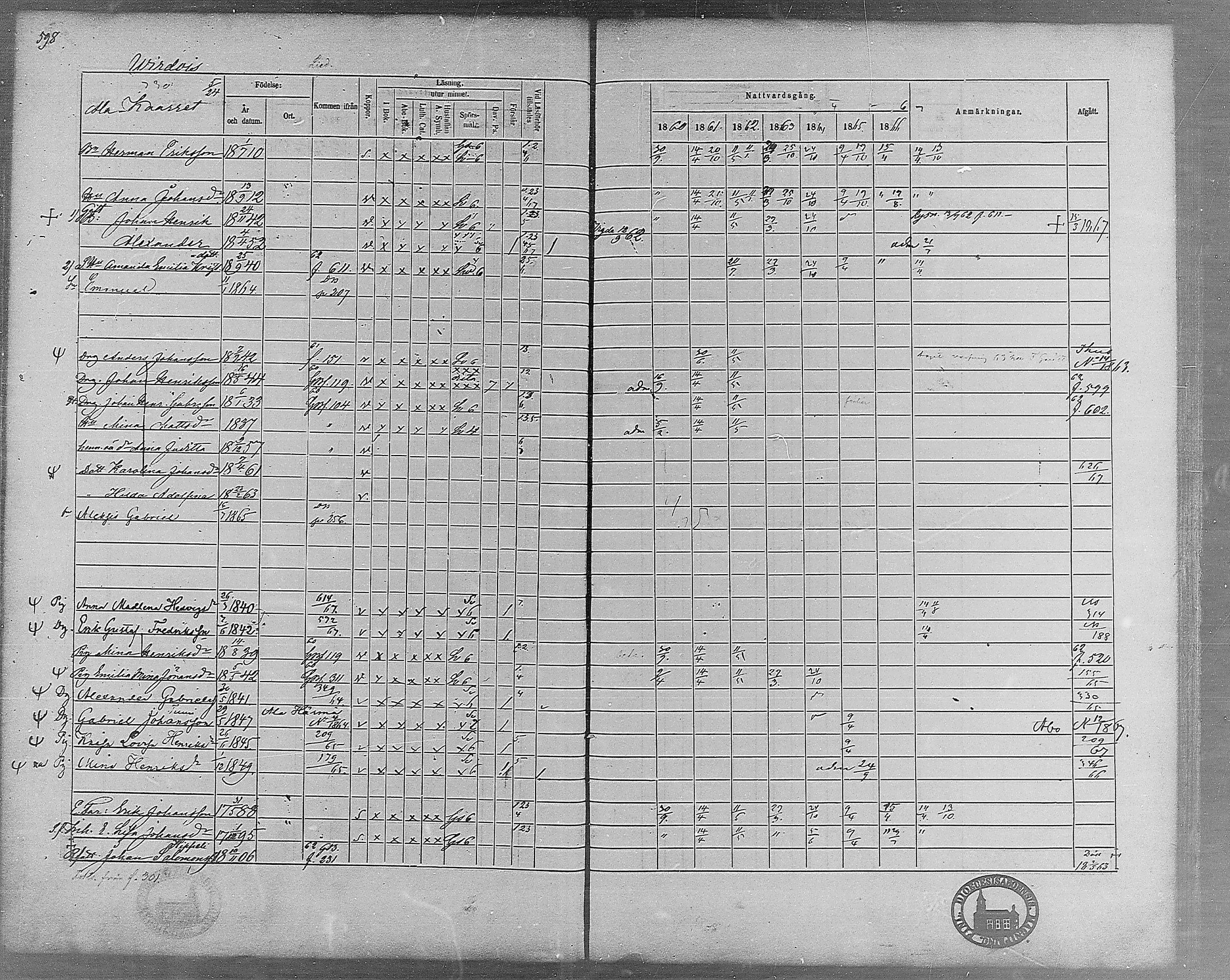 [ ../kirjat/Kirkonkirjat/virrat/rippikirja_1860-1867_mko17-36/kuvat/551.jpg ]