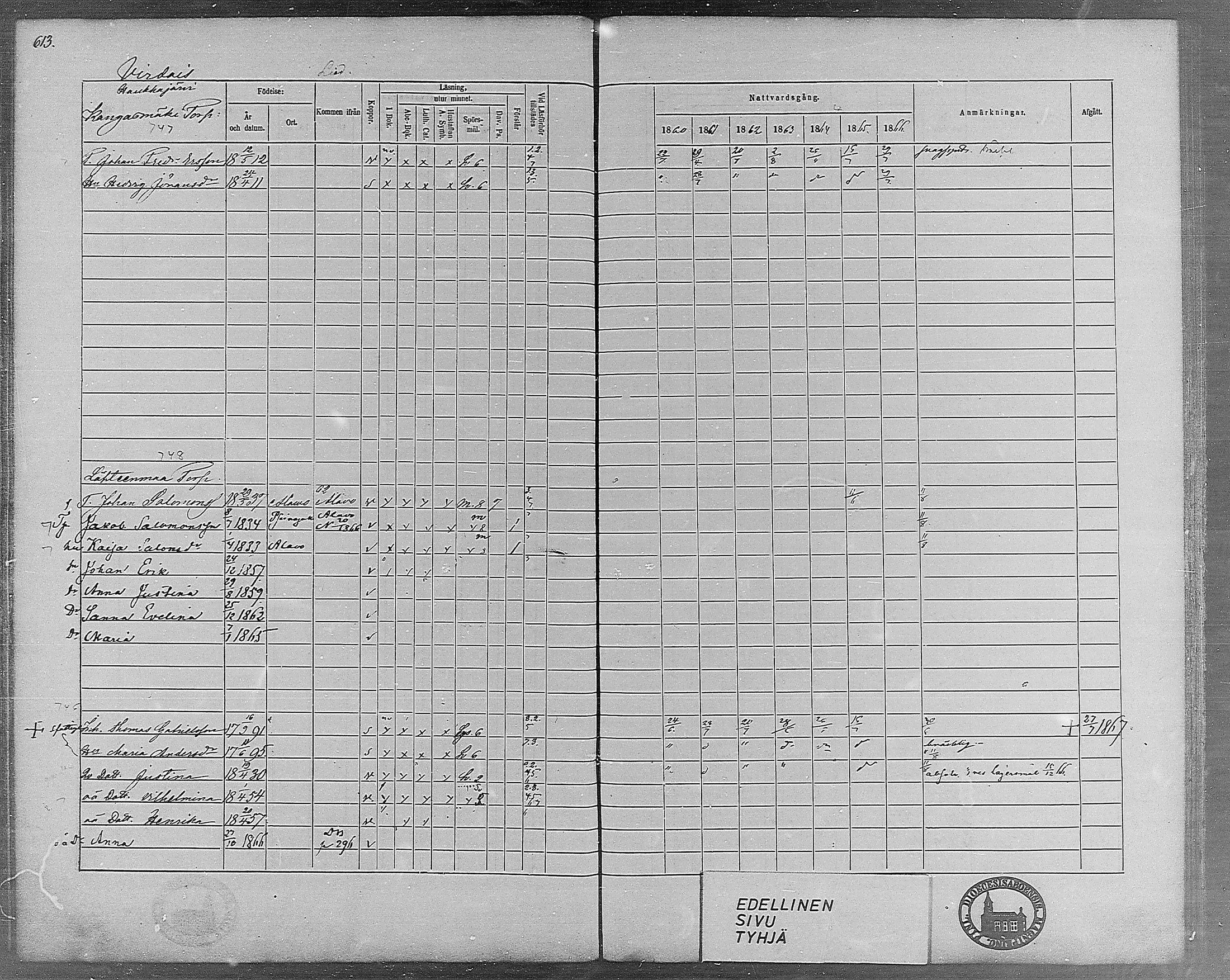 [ ../kirjat/Kirkonkirjat/virrat/rippikirja_1860-1867_mko17-36/kuvat/563.jpg ]