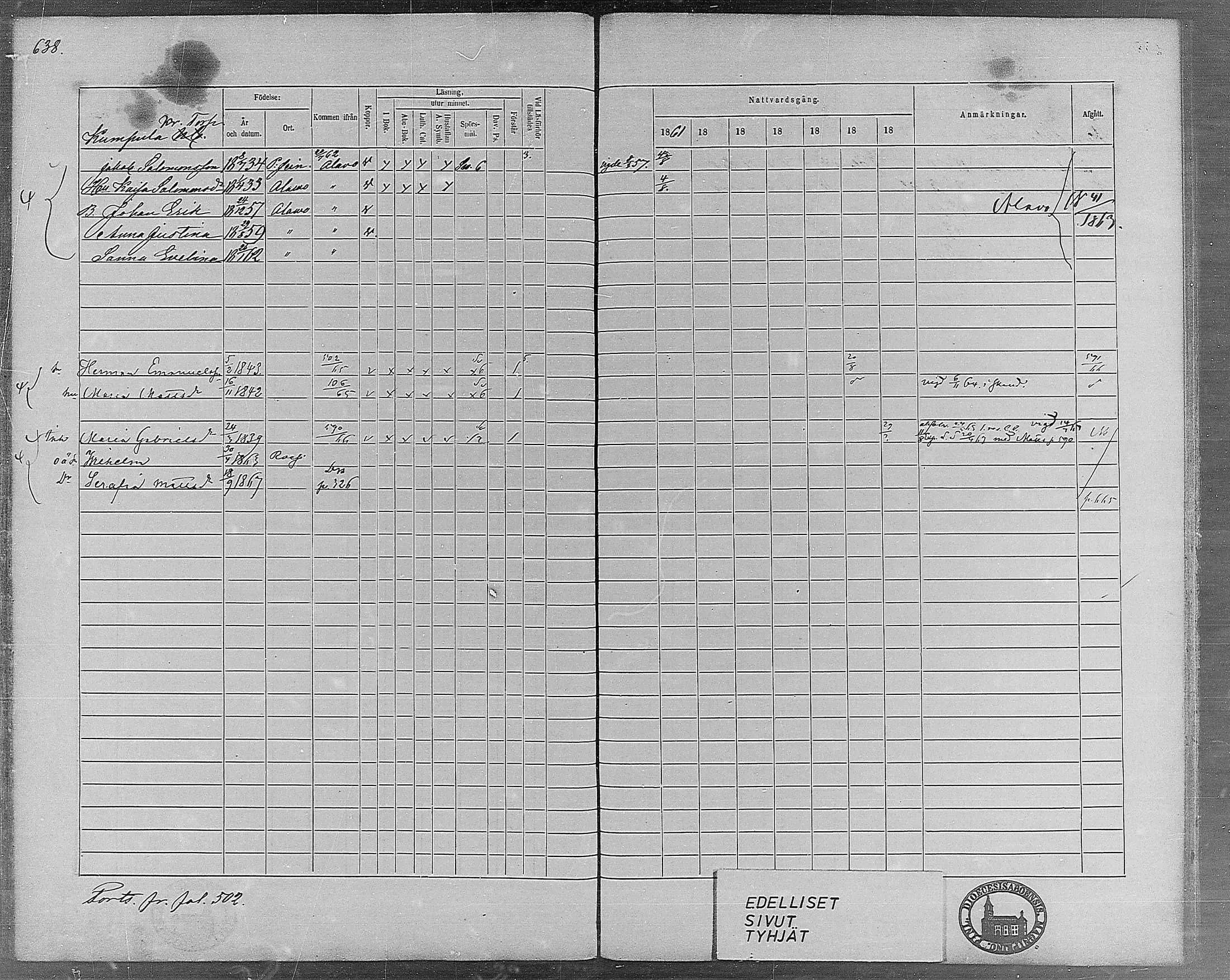 [ ../kirjat/Kirkonkirjat/virrat/rippikirja_1860-1867_mko17-36/kuvat/583.jpg ]