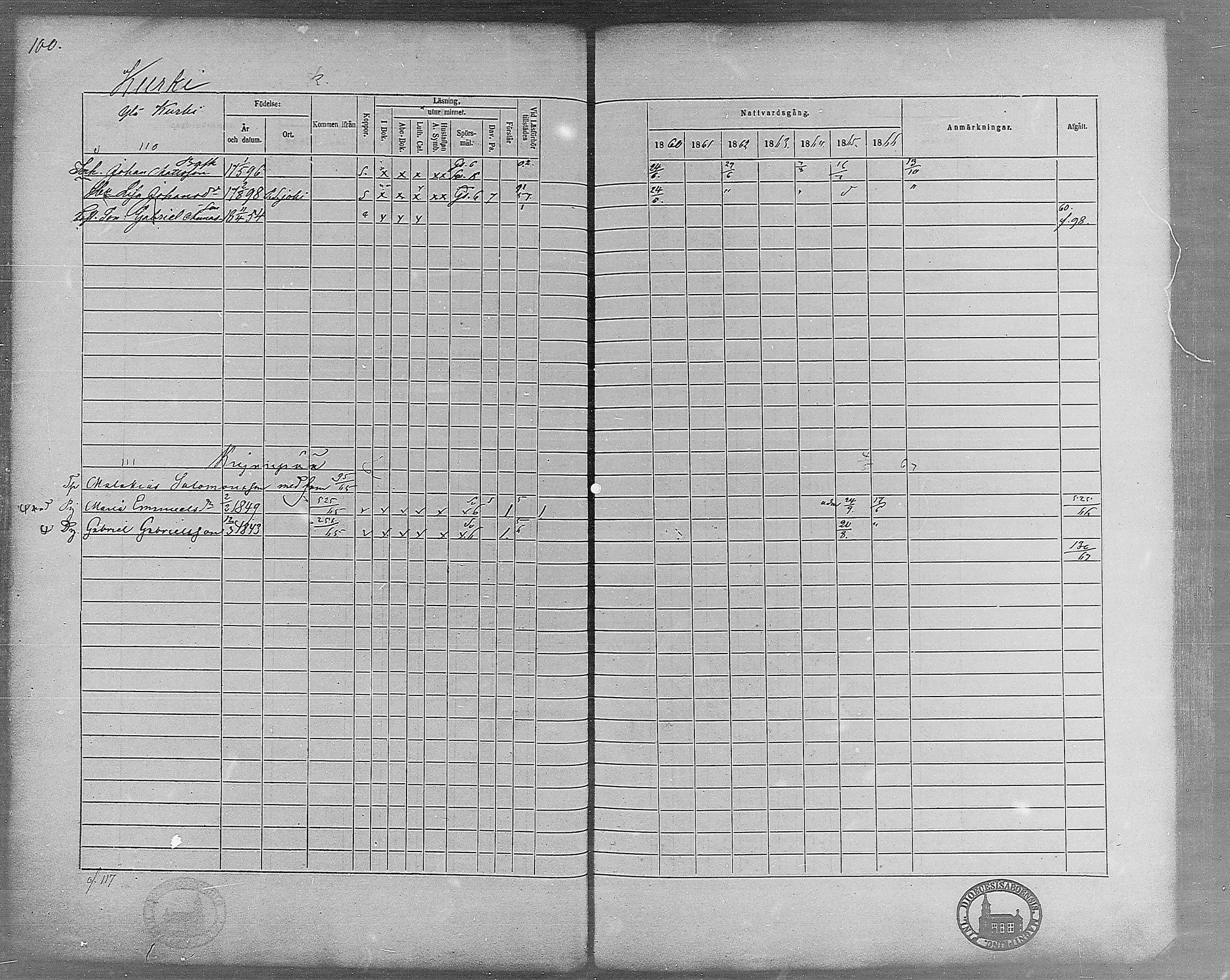 [ ../kirjat/Kirkonkirjat/virrat/rippikirja_1860-1867_mko17-36/kuvat/92.jpg ]