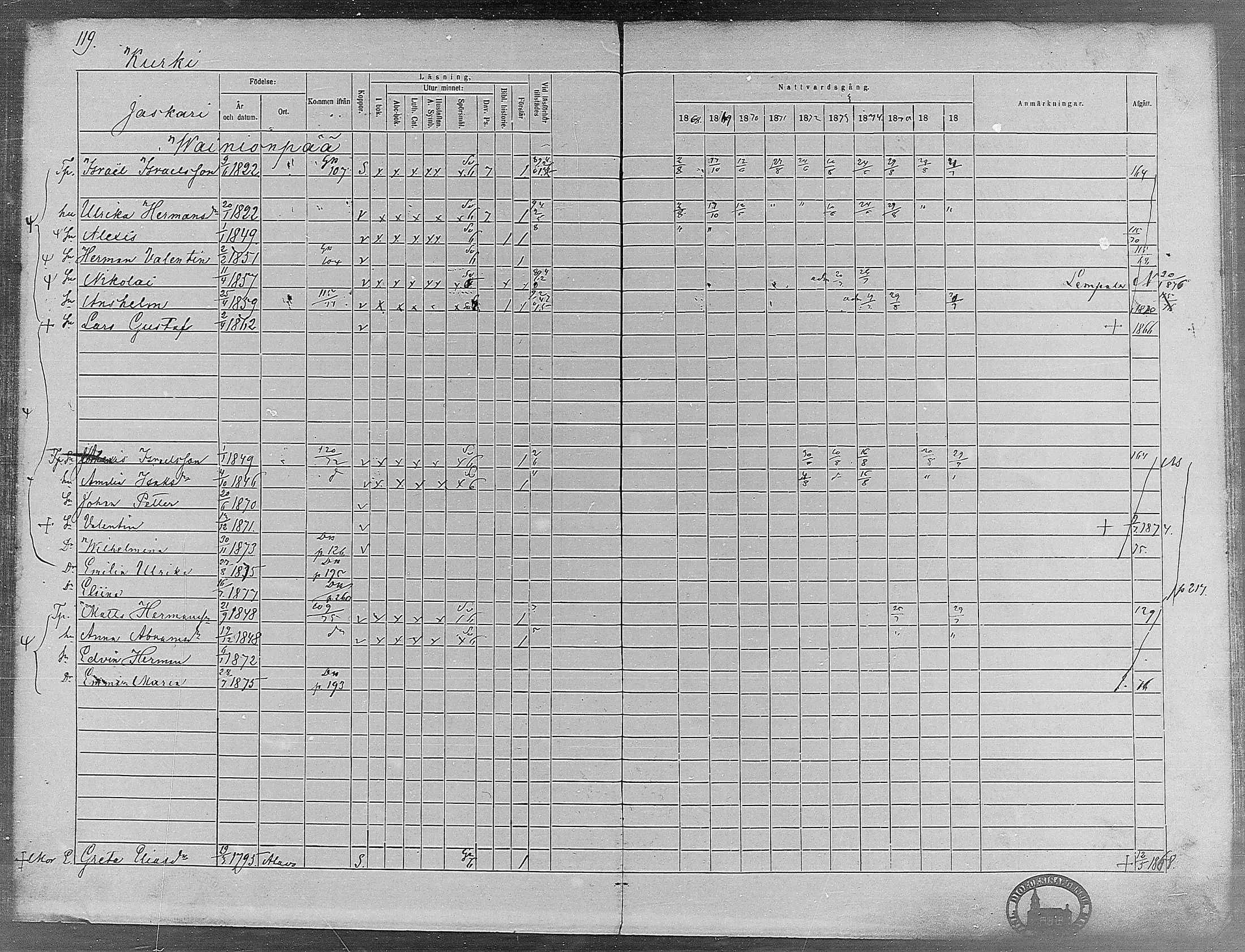 [ ../kirjat/Kirkonkirjat/virrat/rippikirja_1868-1877_mko37-62/kuvat/113.jpg ]