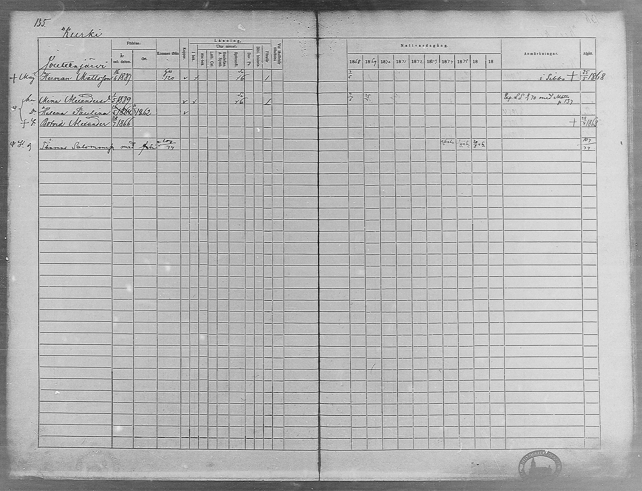 [ ../kirjat/Kirkonkirjat/virrat/rippikirja_1868-1877_mko37-62/kuvat/128.jpg ]