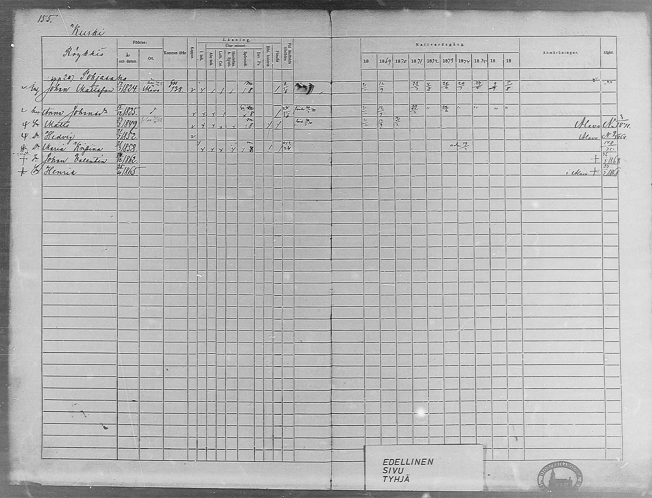 [ ../kirjat/Kirkonkirjat/virrat/rippikirja_1868-1877_mko37-62/kuvat/146.jpg ]