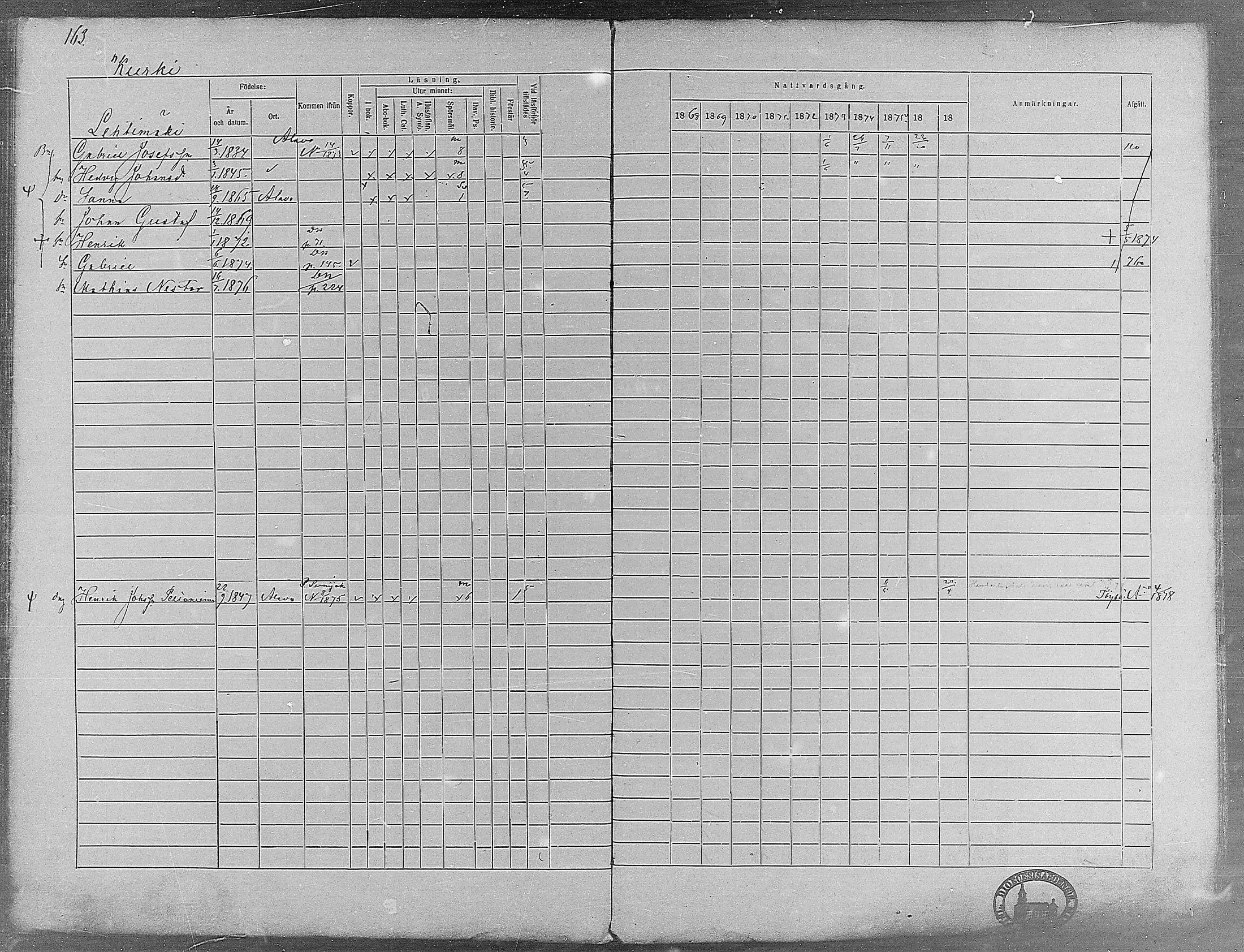 [ ../kirjat/Kirkonkirjat/virrat/rippikirja_1868-1877_mko37-62/kuvat/154.jpg ]