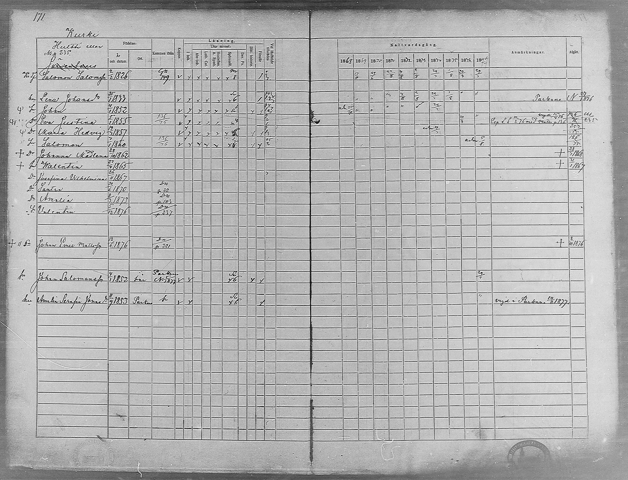 [ ../kirjat/Kirkonkirjat/virrat/rippikirja_1868-1877_mko37-62/kuvat/162.jpg ]