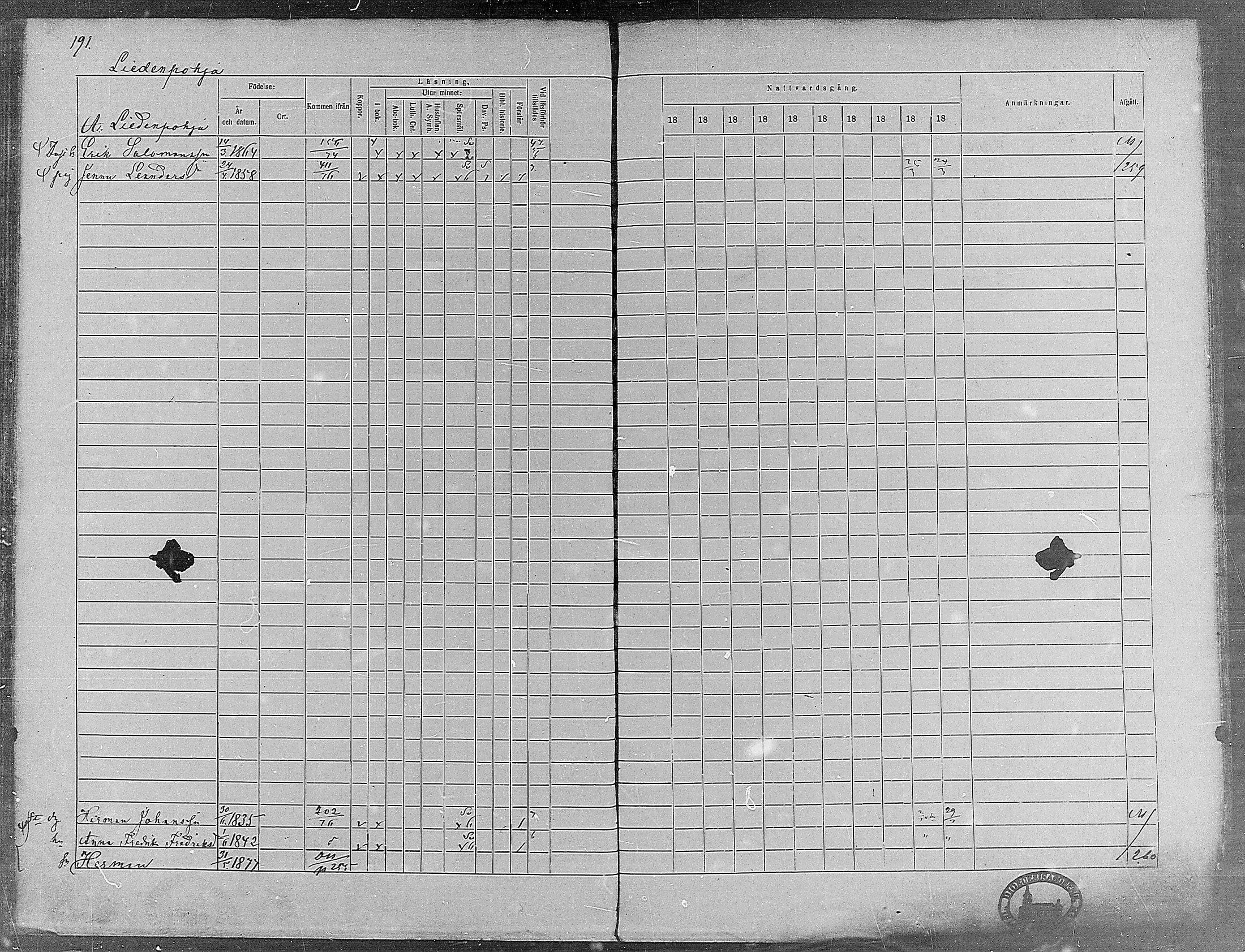 [ ../kirjat/Kirkonkirjat/virrat/rippikirja_1868-1877_mko37-62/kuvat/178.jpg ]