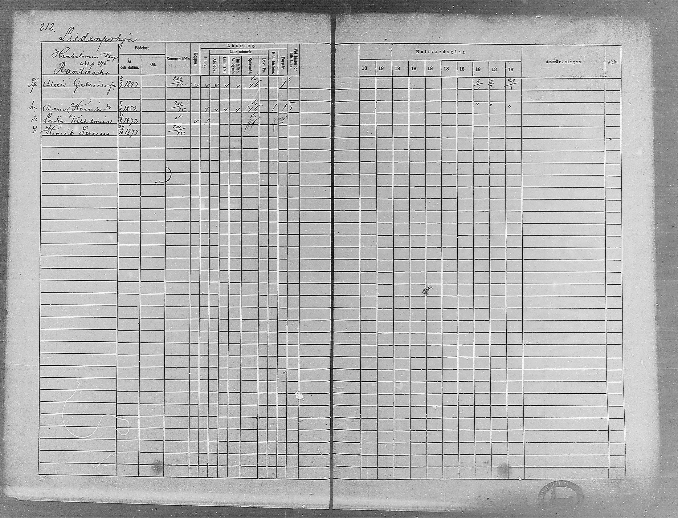 [ ../kirjat/Kirkonkirjat/virrat/rippikirja_1868-1877_mko37-62/kuvat/198.jpg ]